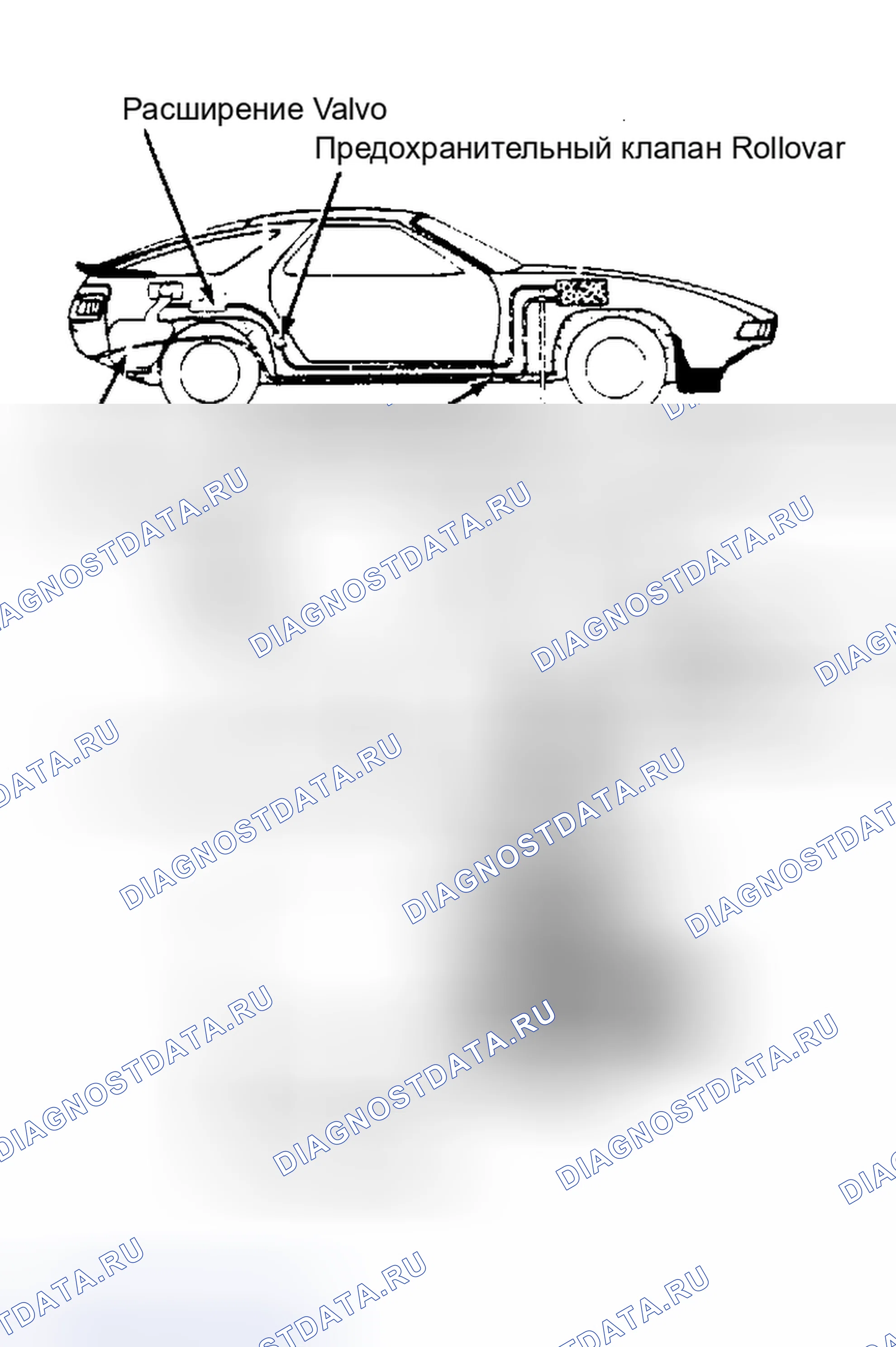 Рис. 1. Система испарения топлива (928S). Porsche 944 I