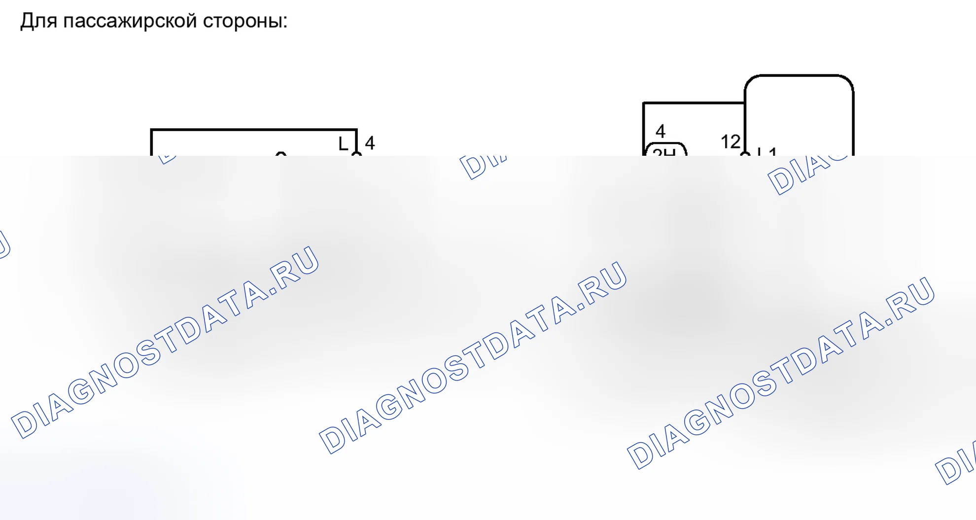 Рис. 149. Kia Soul III