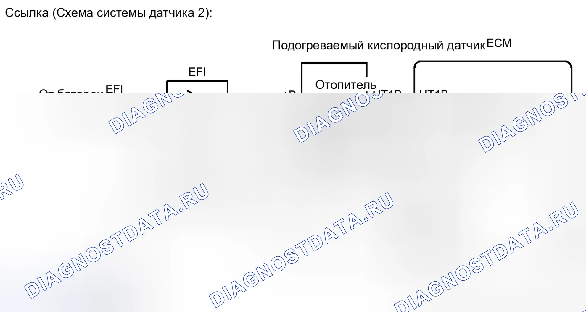 Рис. 285: ОПИСАНИЕ тестирования и диагностики систем управления двигателя. Kia Soul I рестайлинг