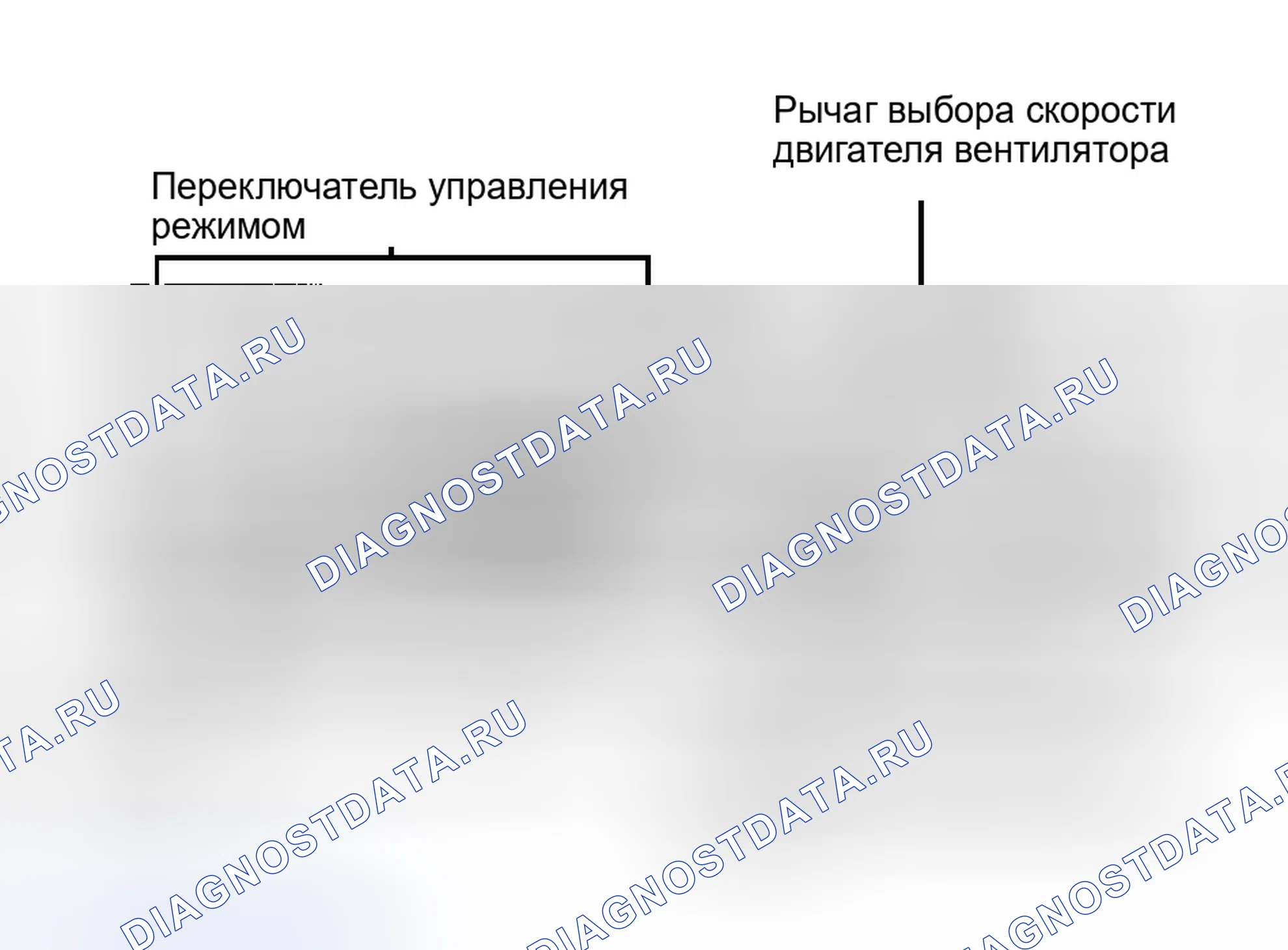 Рис. 4: ПЕРЕКЛЮЧАТЕЛЬ РЕЖИМА. Suzuki Esteem I