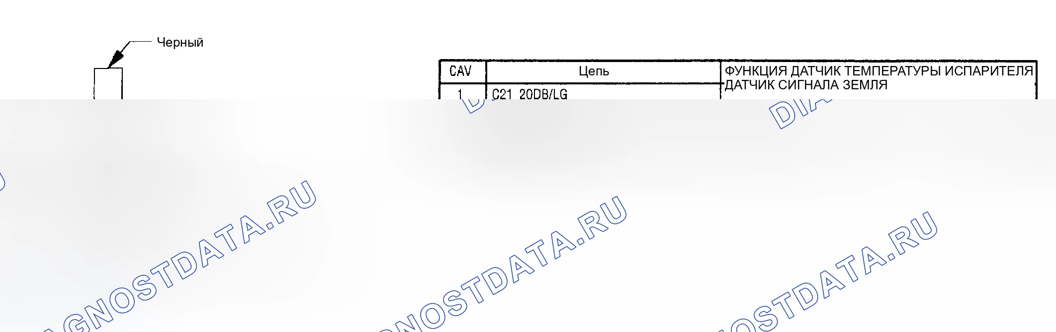 Рис. 230: ТЕМПЕРАТУРА ДАТЧИКА-ИСПАРИТЕЛЯ. Dodge Durango II