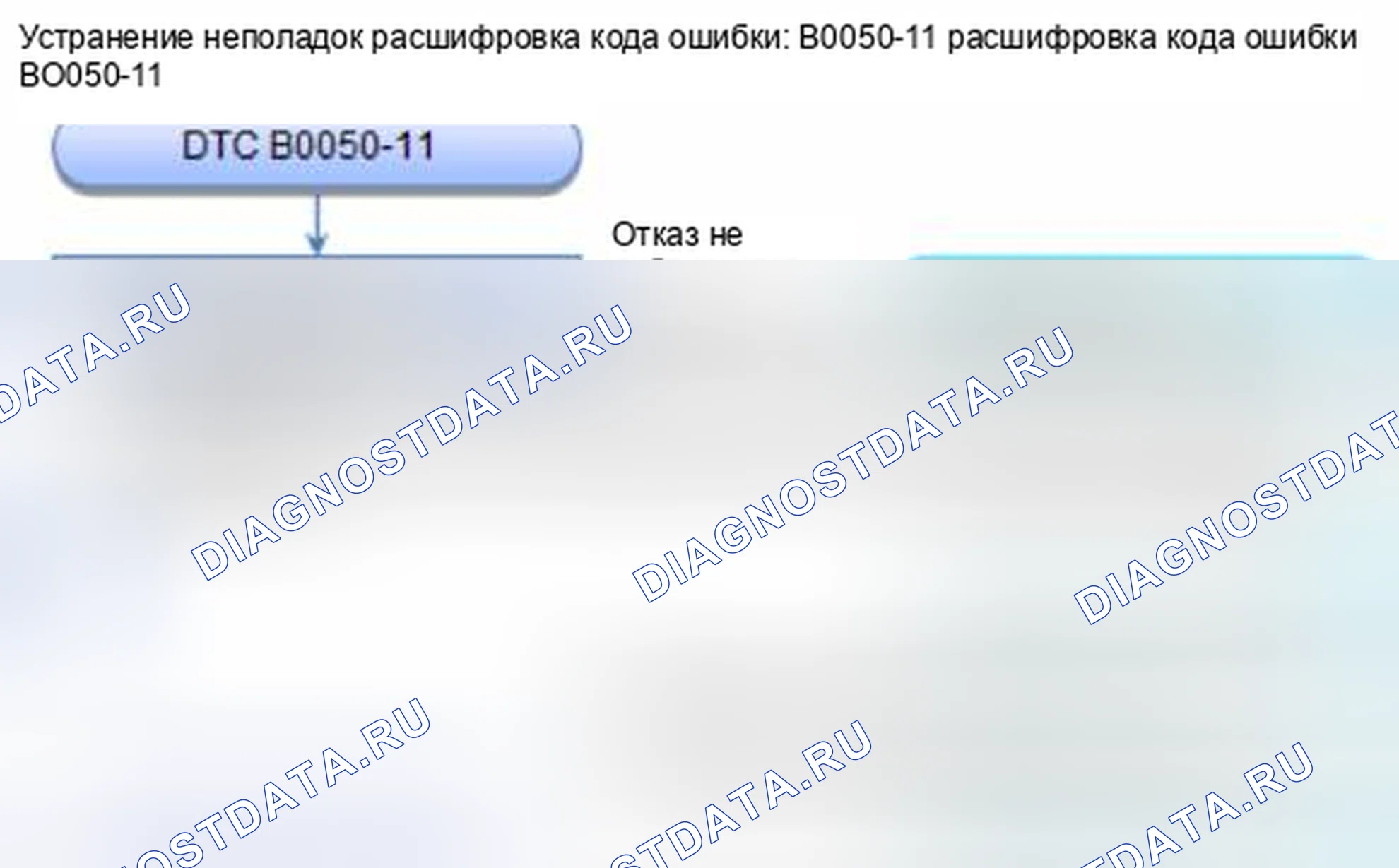 Рис. 77: расшифровка кода ошибки B0050-11: Короткое или уменьшенное сопротивление в переключателе пряжки ремня безопасности водителя. Honda Civic IX