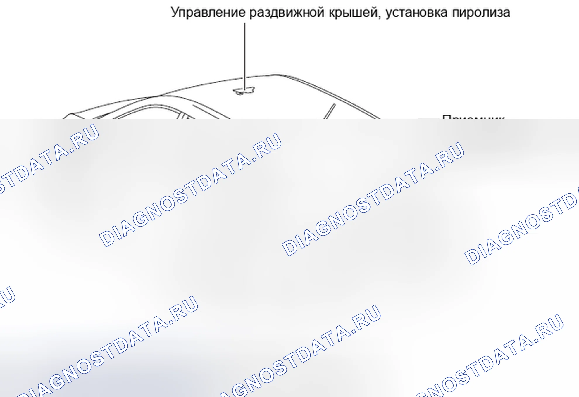 Рис. 247: Корпус. Toyota Matrix E140