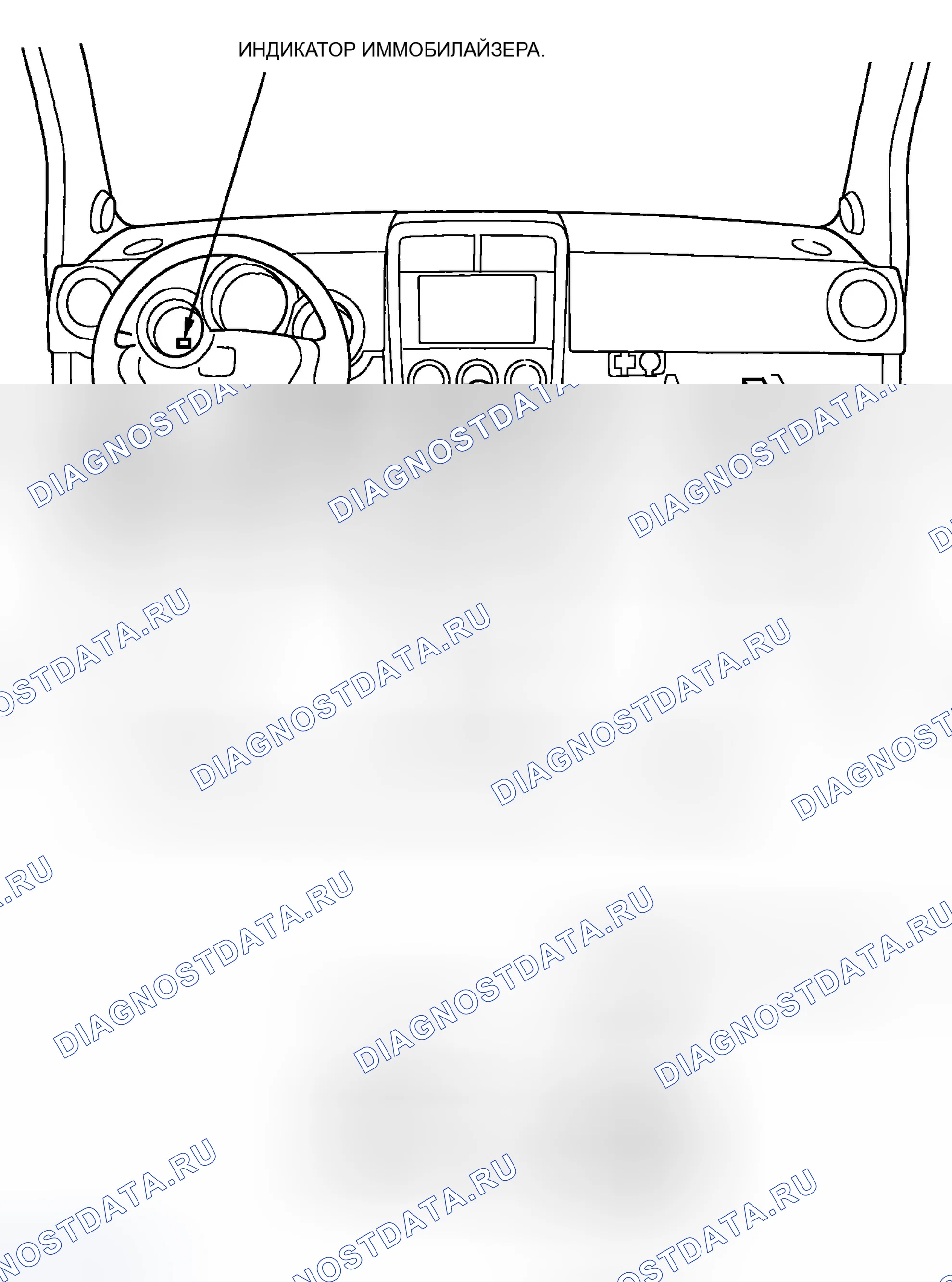 Рис. 1: Указатель расположения компонентов. Honda Element I
