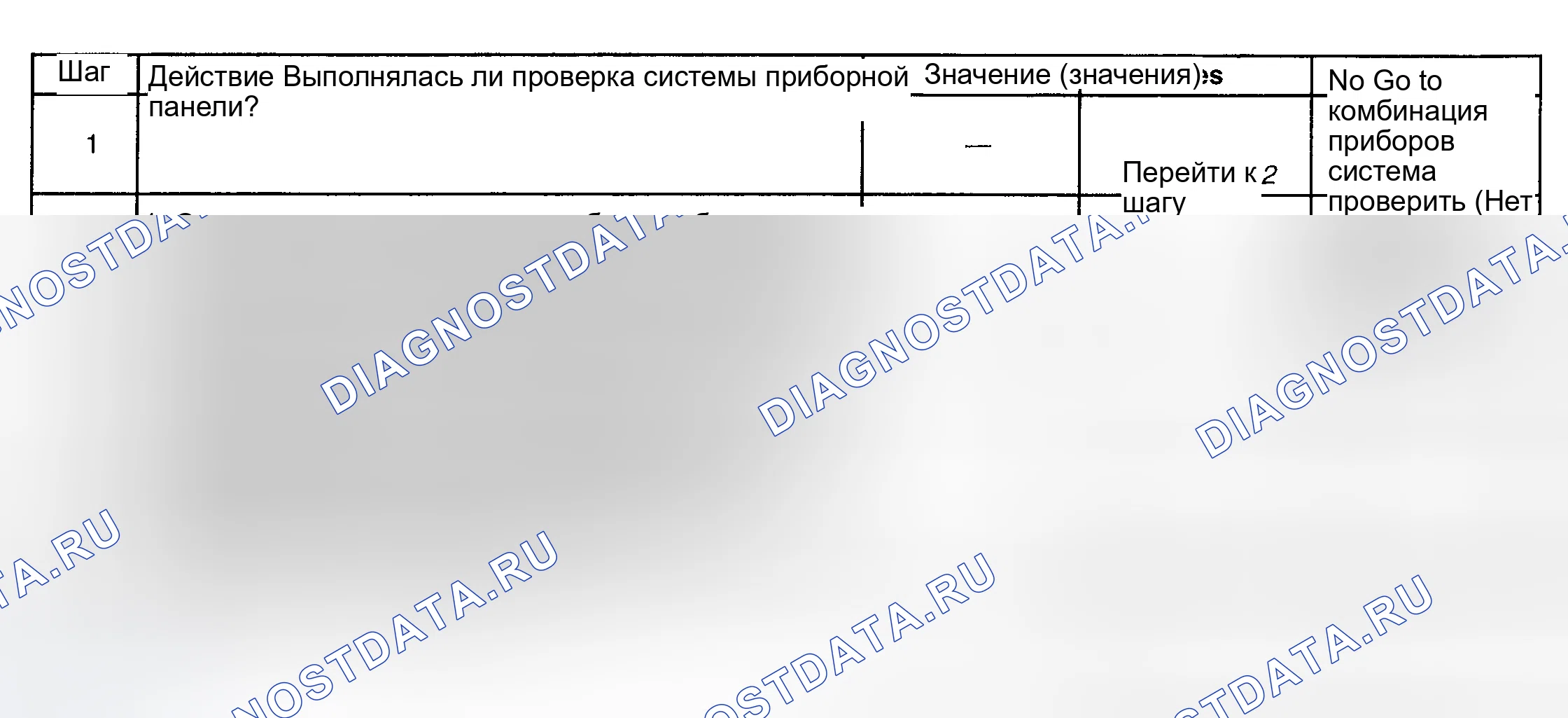 Рис. 90: ДАТЧИК ТЕМПЕРАТУРЫ КОРОБКИ ПЕРЕДАЧ РАБОТАЕТ НЕПРАВИЛЬНО. GMC Sierra 2500 GMT400 final