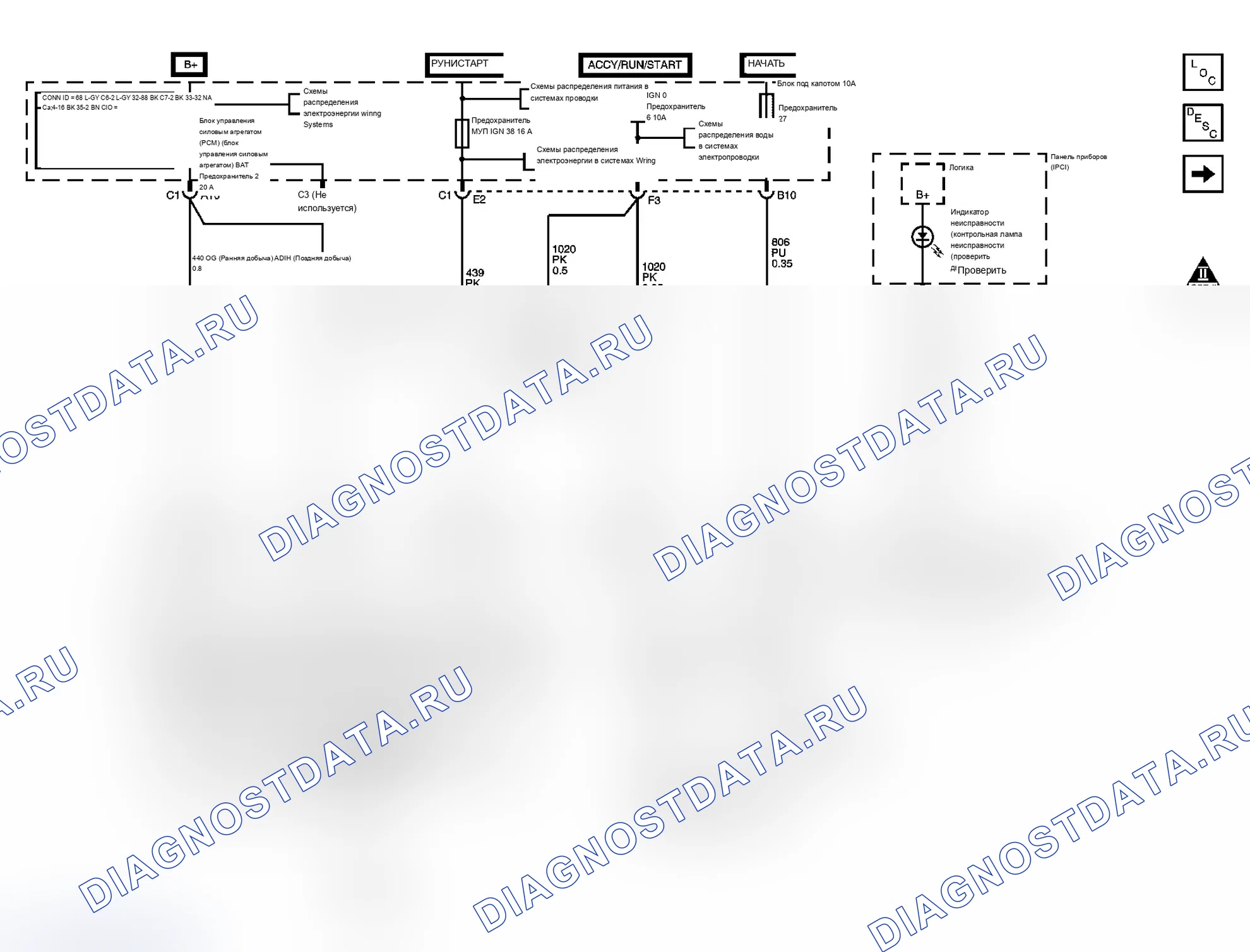 Рис. 94: Схема управления двигателем. Chevrolet Chevy Express G2500 