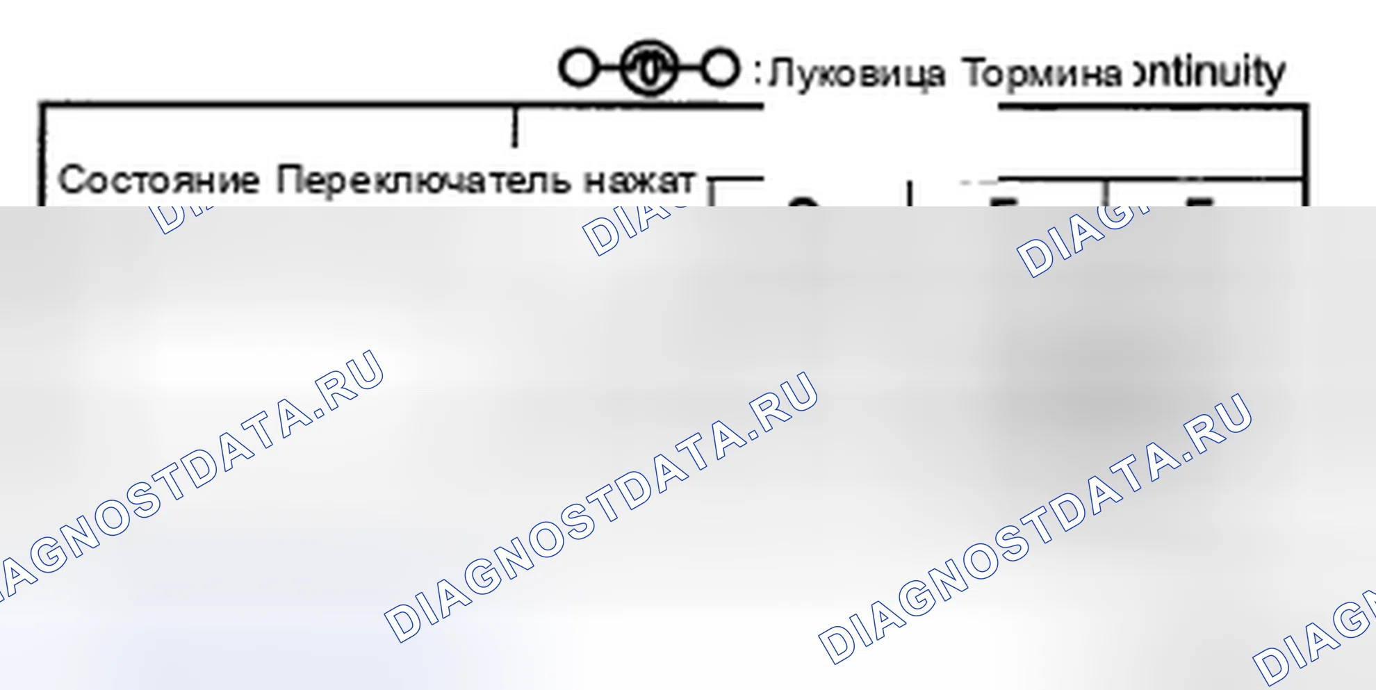 Рис. 53: ПРОВЕРКА ВЫКЛЮЧАТЕЛЯ DSC. Honda CR-V IV