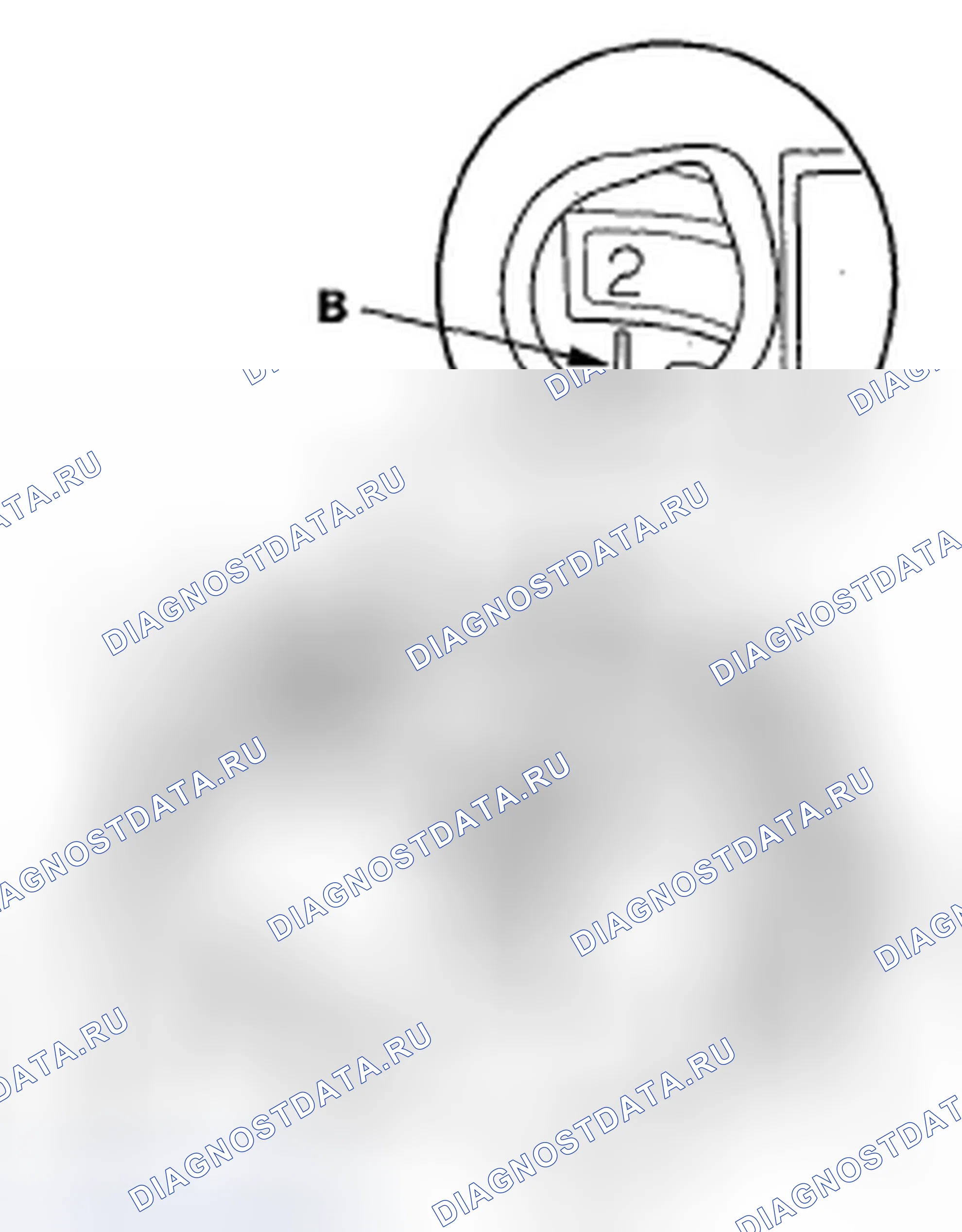Рис. 35. Honda Odyssey IV
