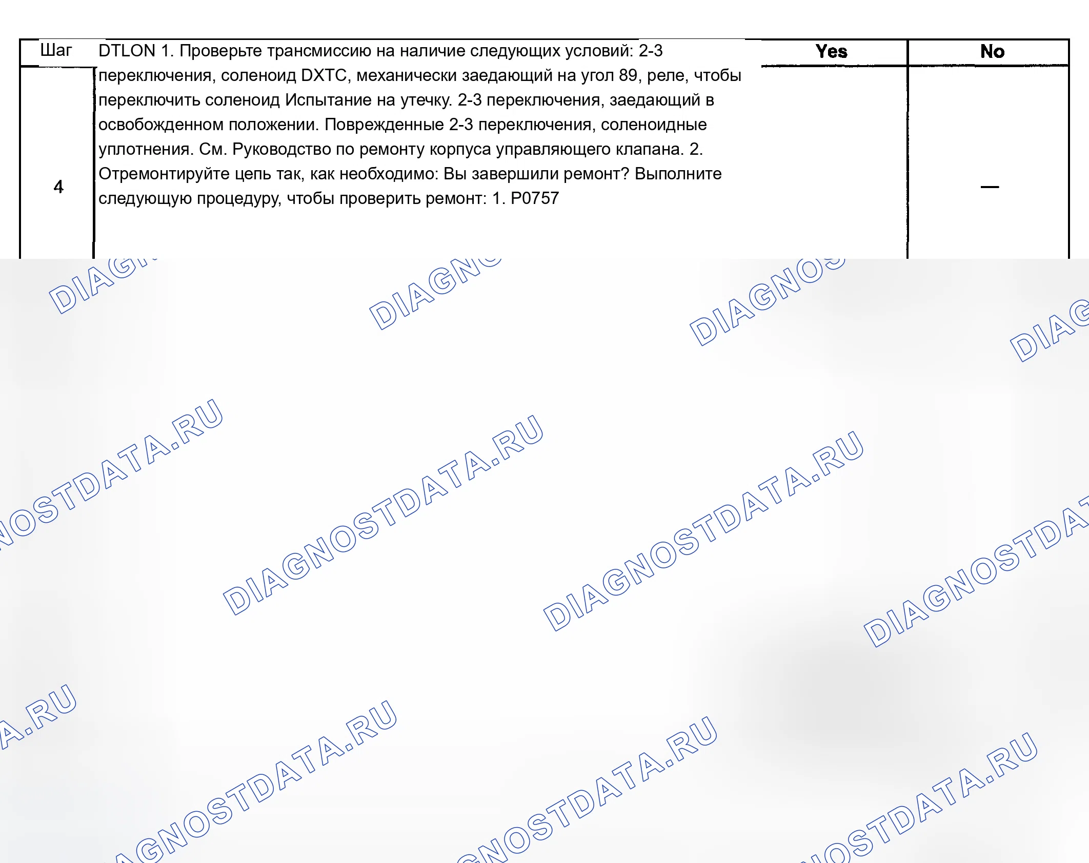 Рис. 1043. Chevrolet Silverado 1500 HD 