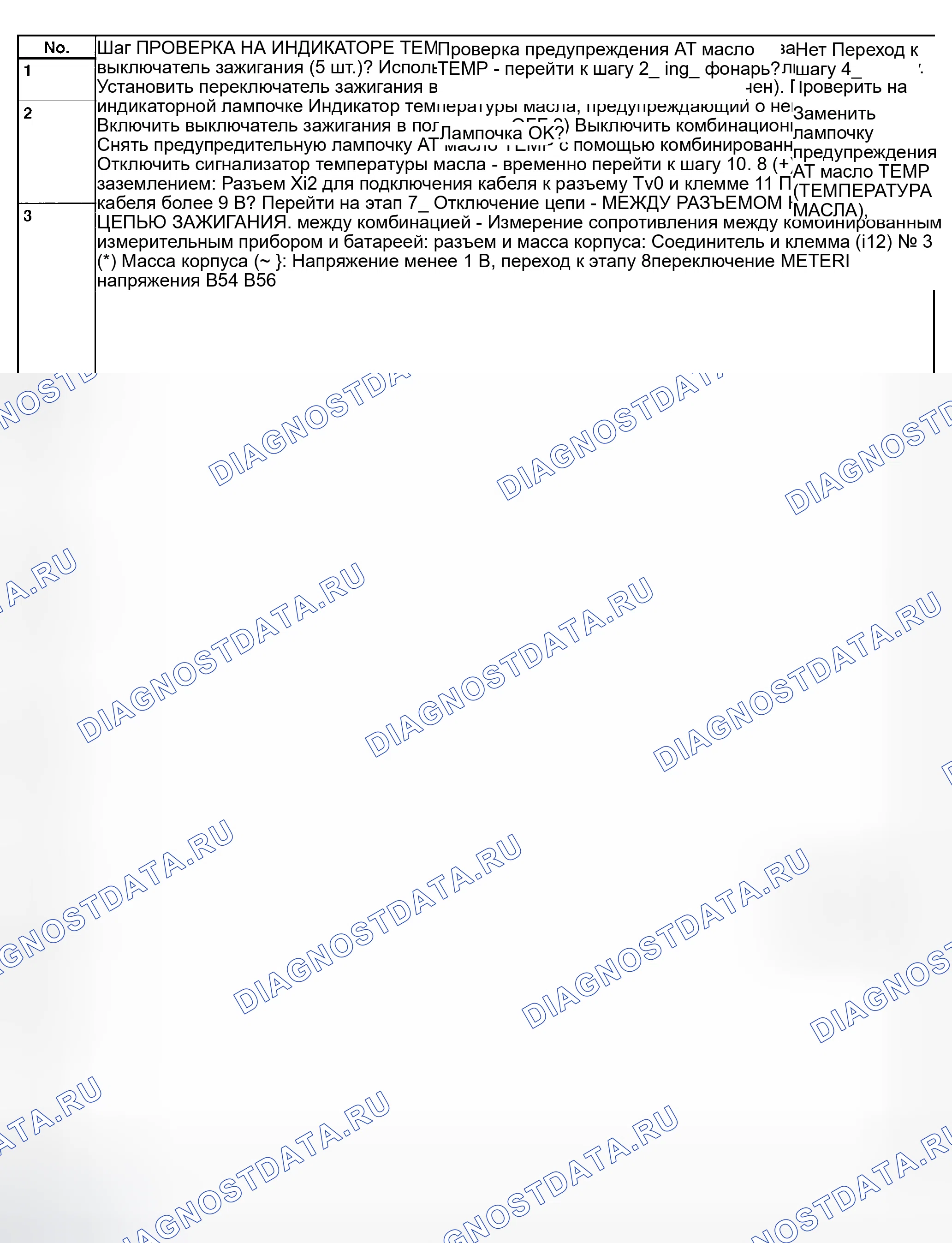 Рис. 736. Subaru Outback BH