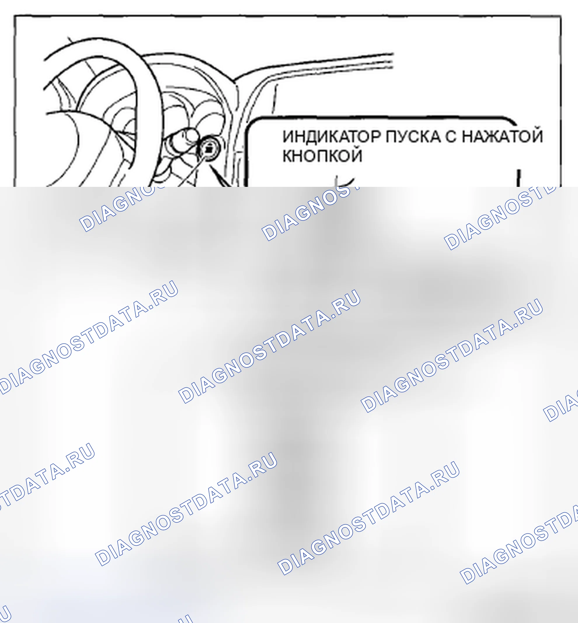 Рис. 164: Процедура связи между катушечной антенной и удаленным передатчиком. Mazda CX-5 I