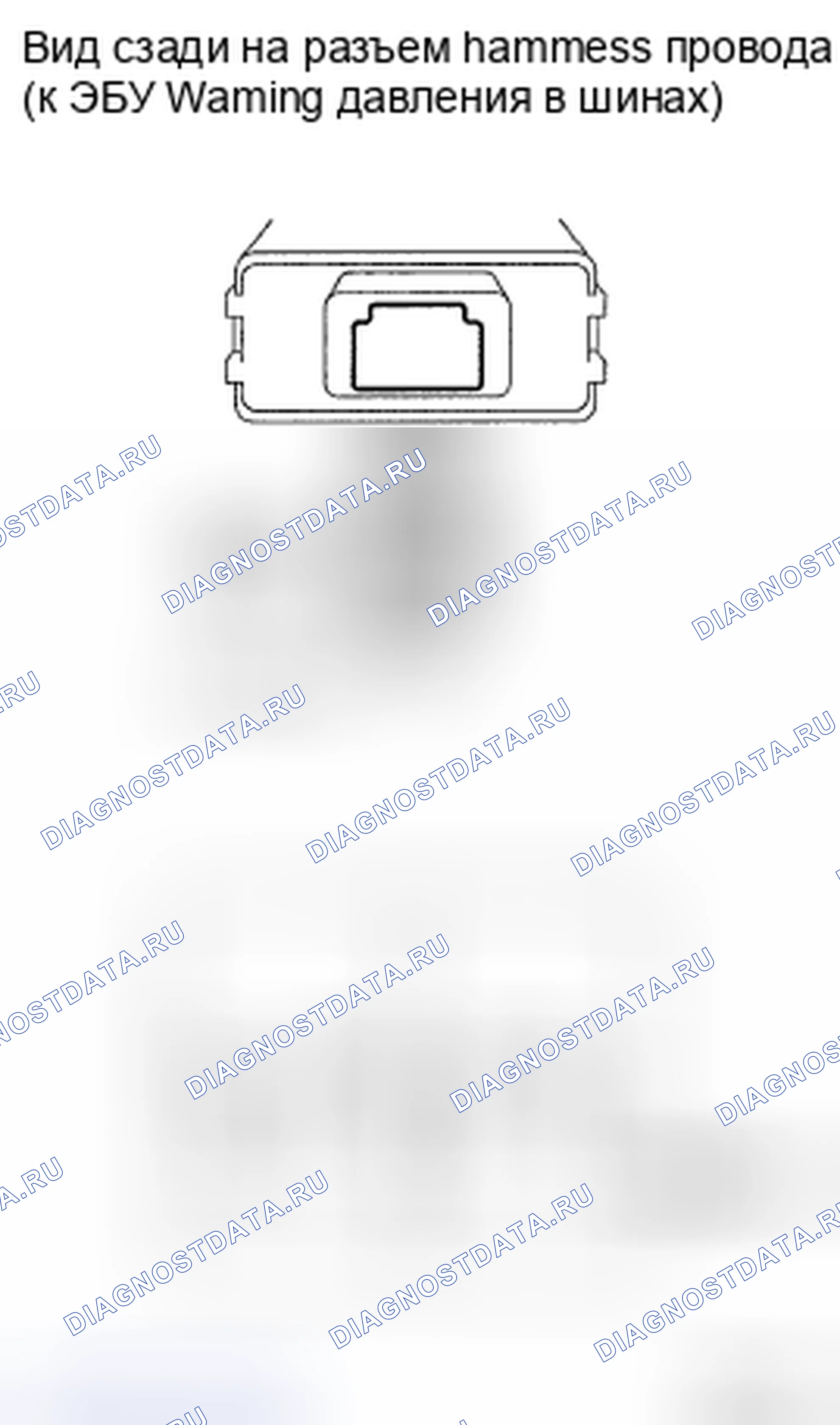 Рис. 20: ПРОЦЕДУРА КОНТРОЛЯ. Haval H5 II