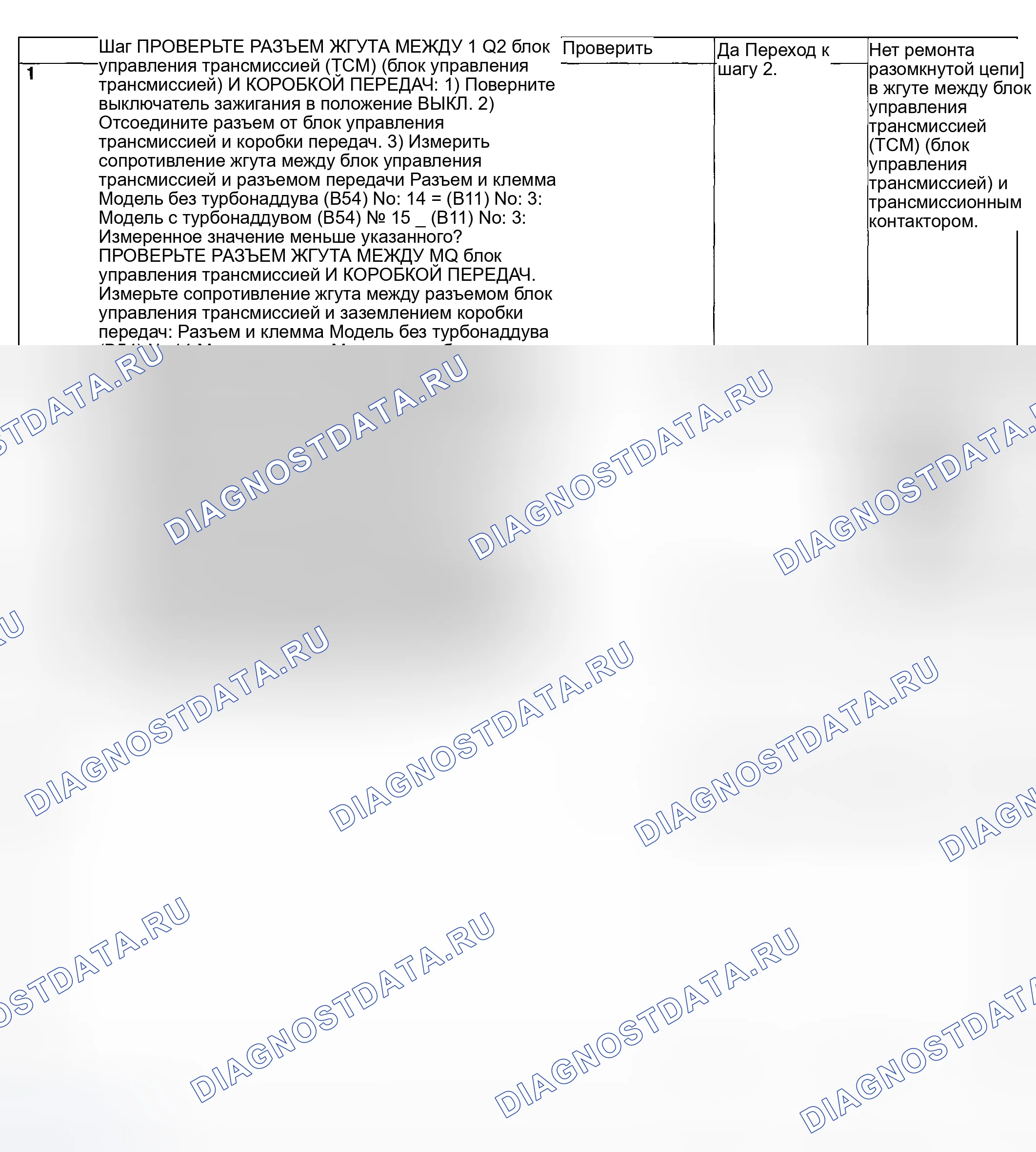 Рис. 640: ДИАГНОСТИЧЕСКАЯ ПРОЦЕДУРА. Subaru Impreza WRX GD/GG рестайлинг