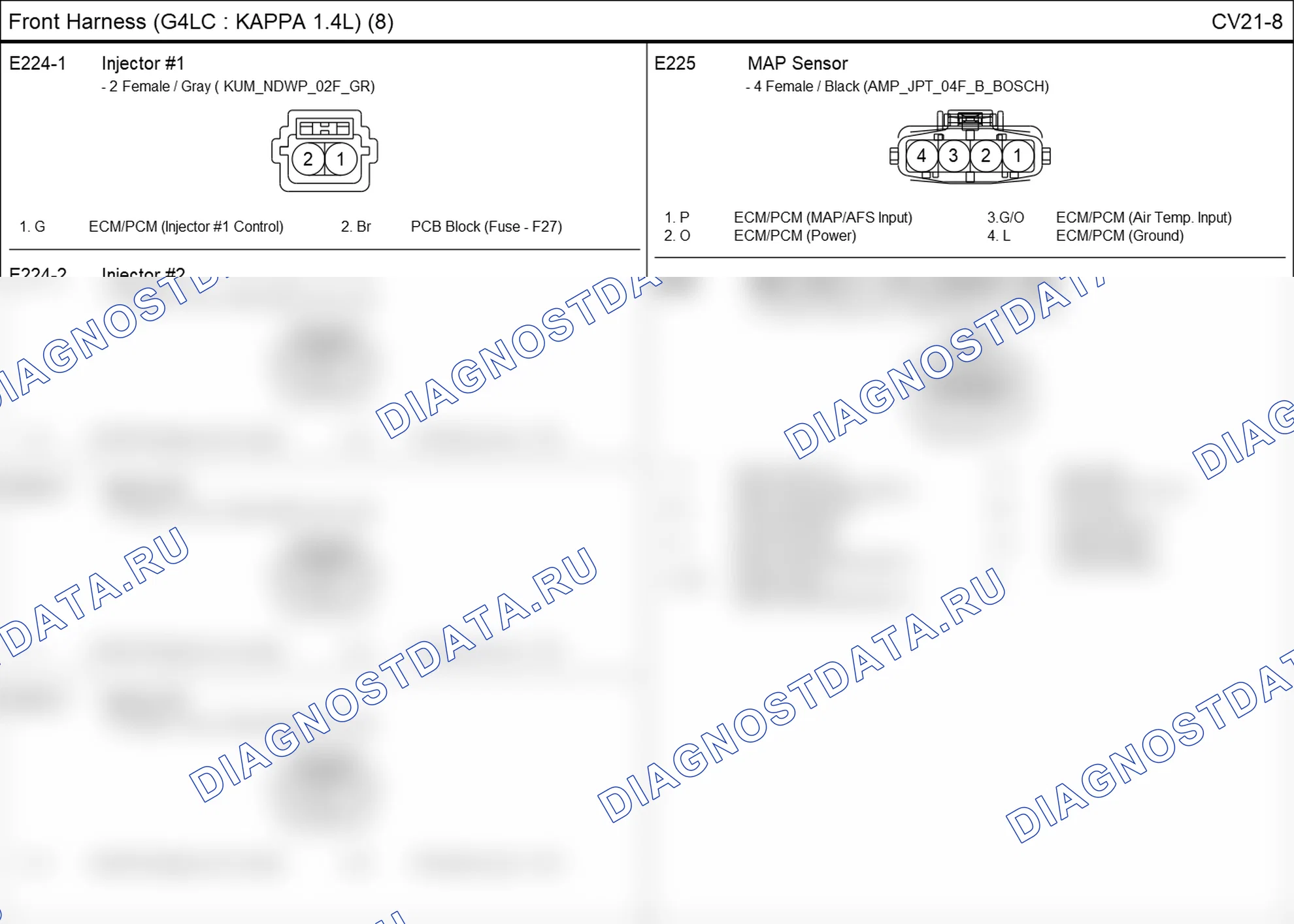 Распиновка разъёма CV21-8 — front harness. Hyundai i20 GB