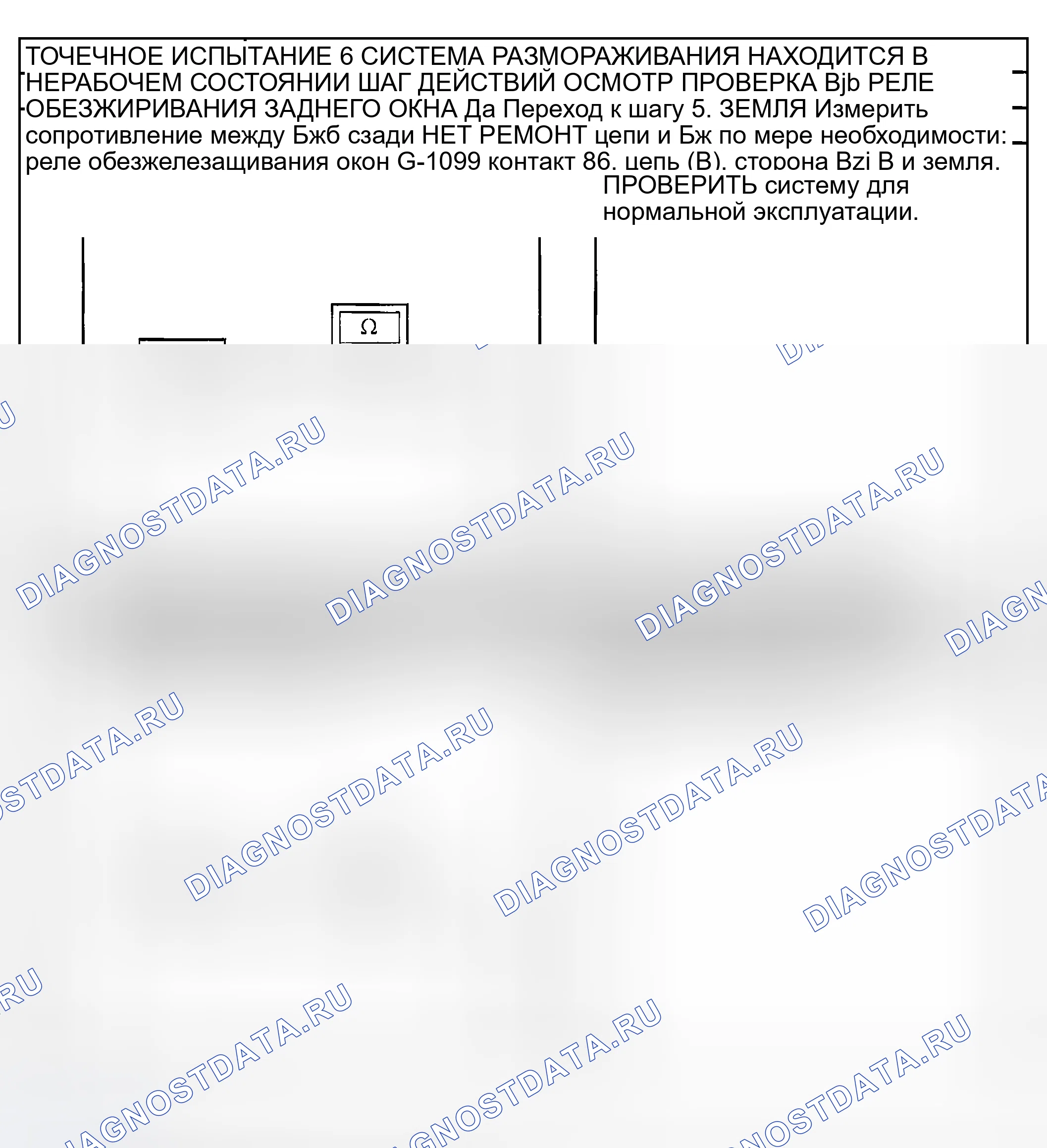 Рис. 4. Mazda Tribute I