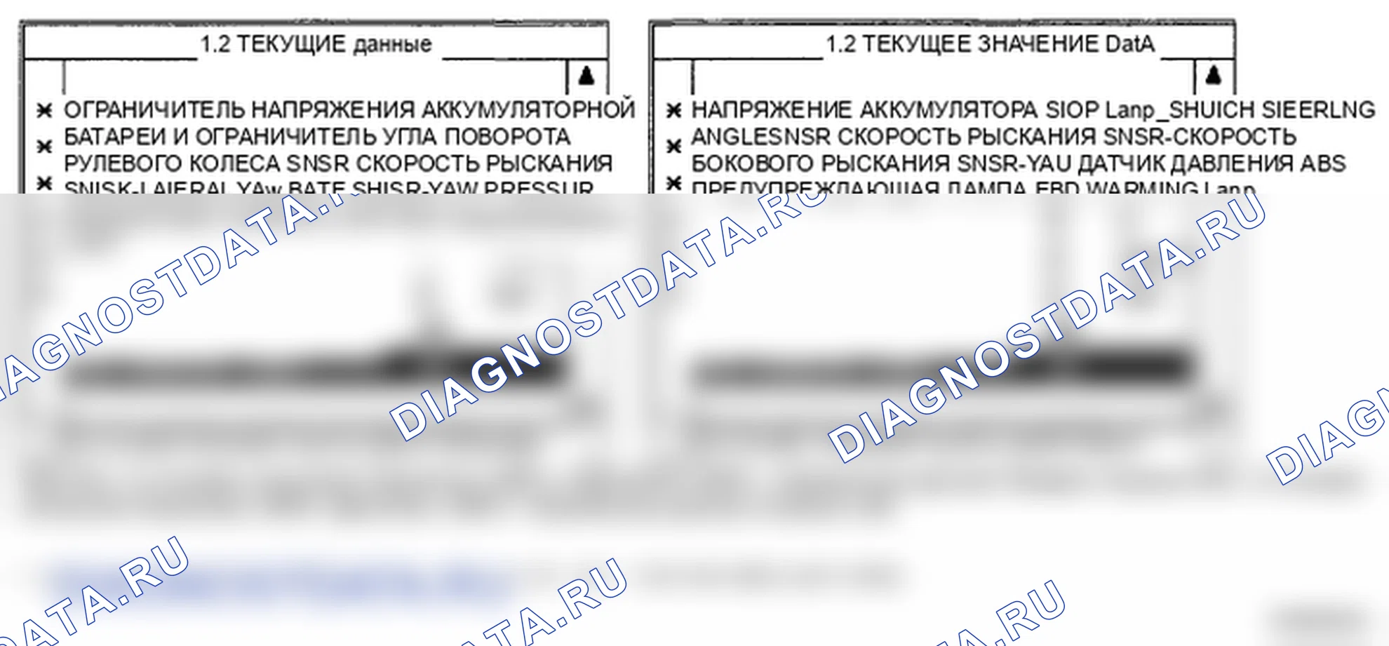 Рис. 33. Hyundai Elantra IV