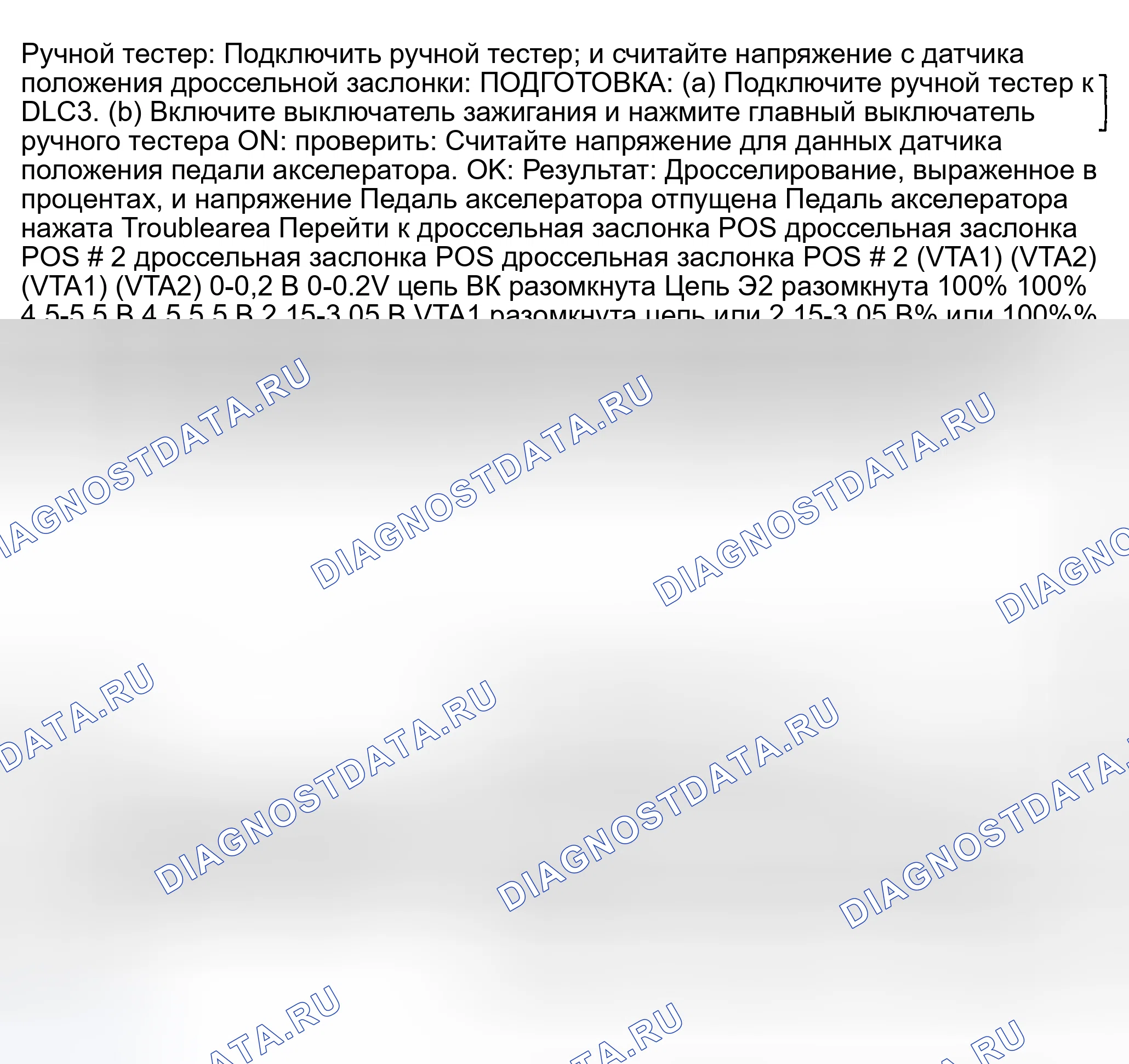 Рис. 631. Toyota Land Cruiser 100 рестайлинг