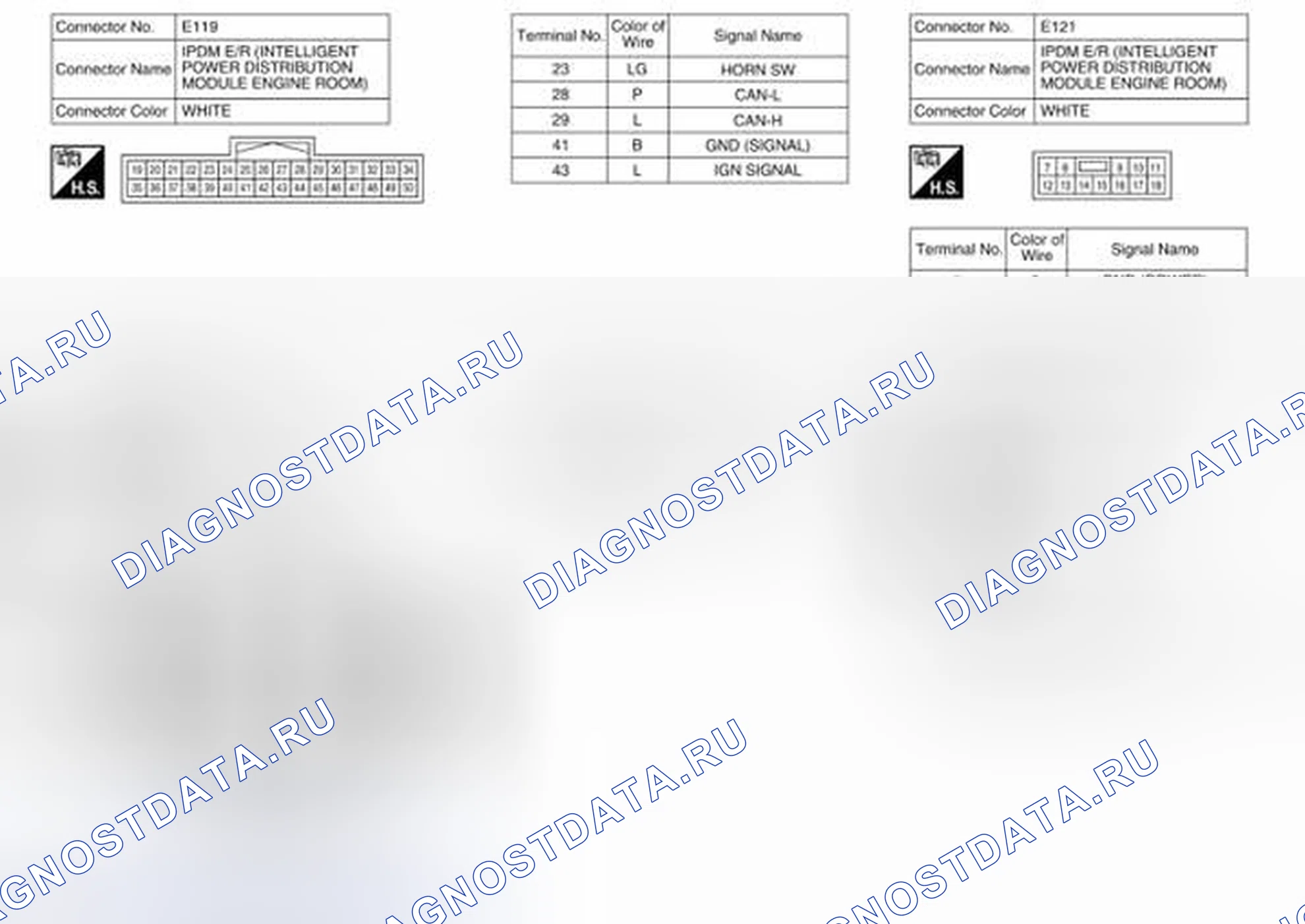 Рис. 48. Nissan Pathfinder IV рестайлинг