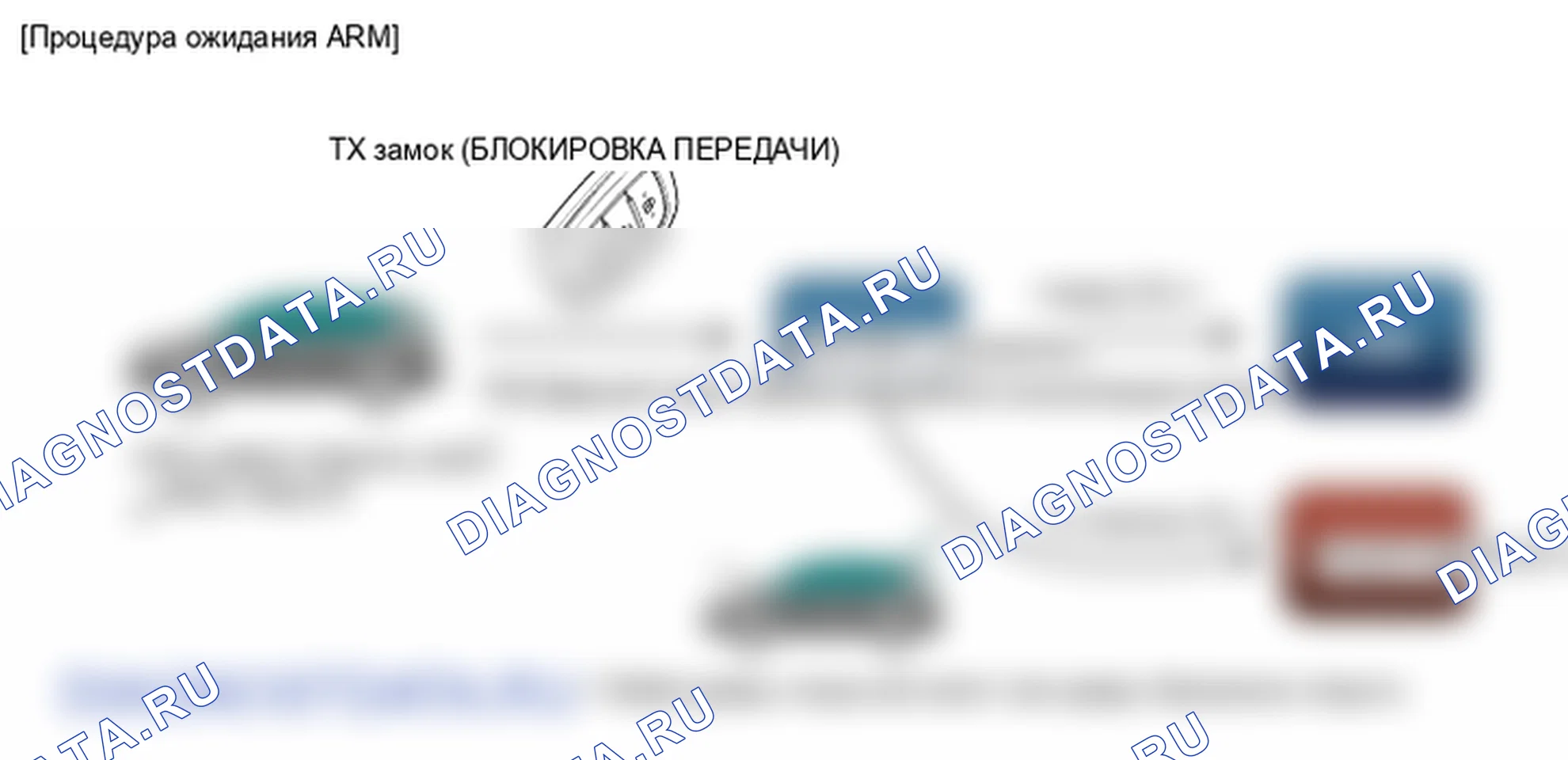 Устройство и принцип работы. Hyundai GRAND i10/Xcent BA