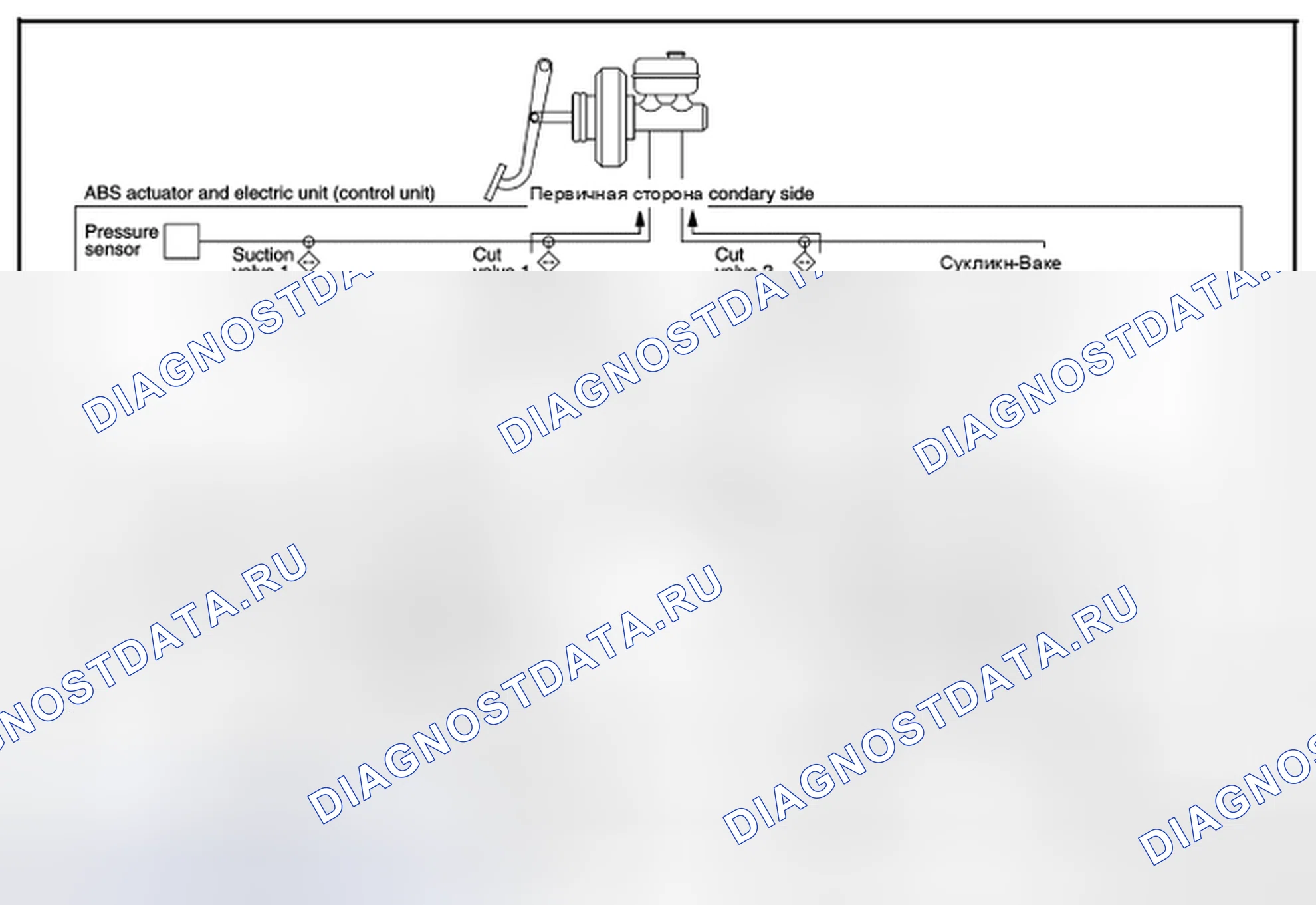 Рис. 6: Работа функции ABS (снижение давления). Nissan Altima L33