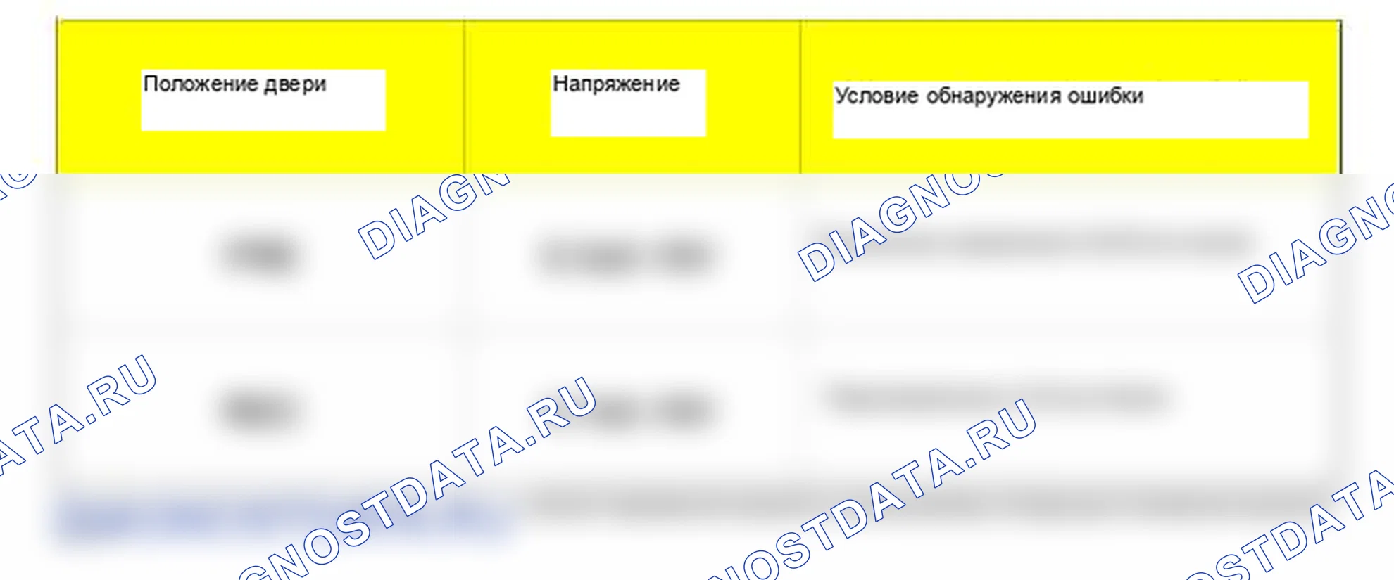 B2408: Двигатель впуска. Kia Sorento BL