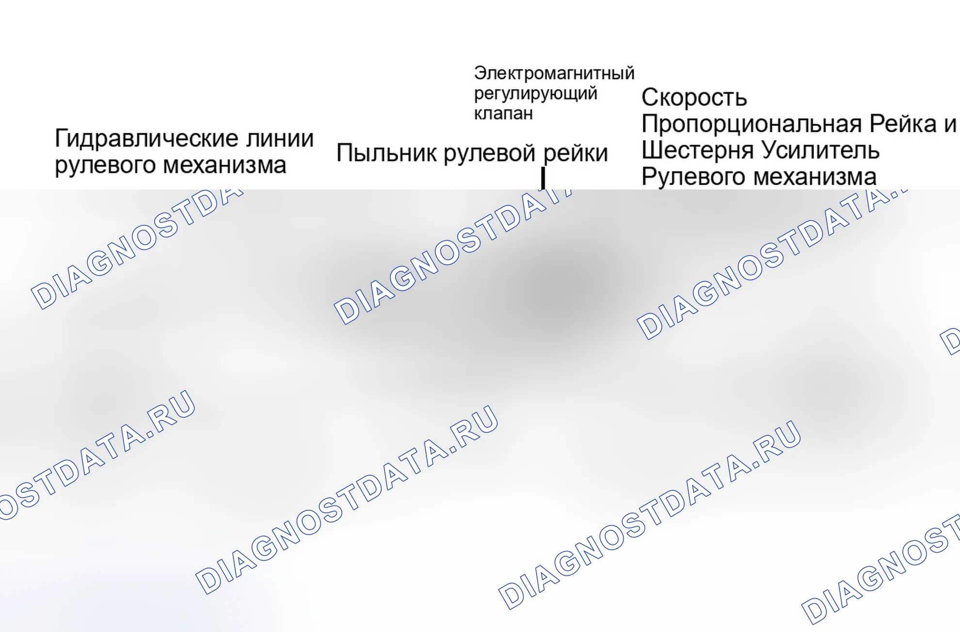 Рис. 4: ОПИСАНИЕ И РАБОТА. Chrysler New Yorker XIV