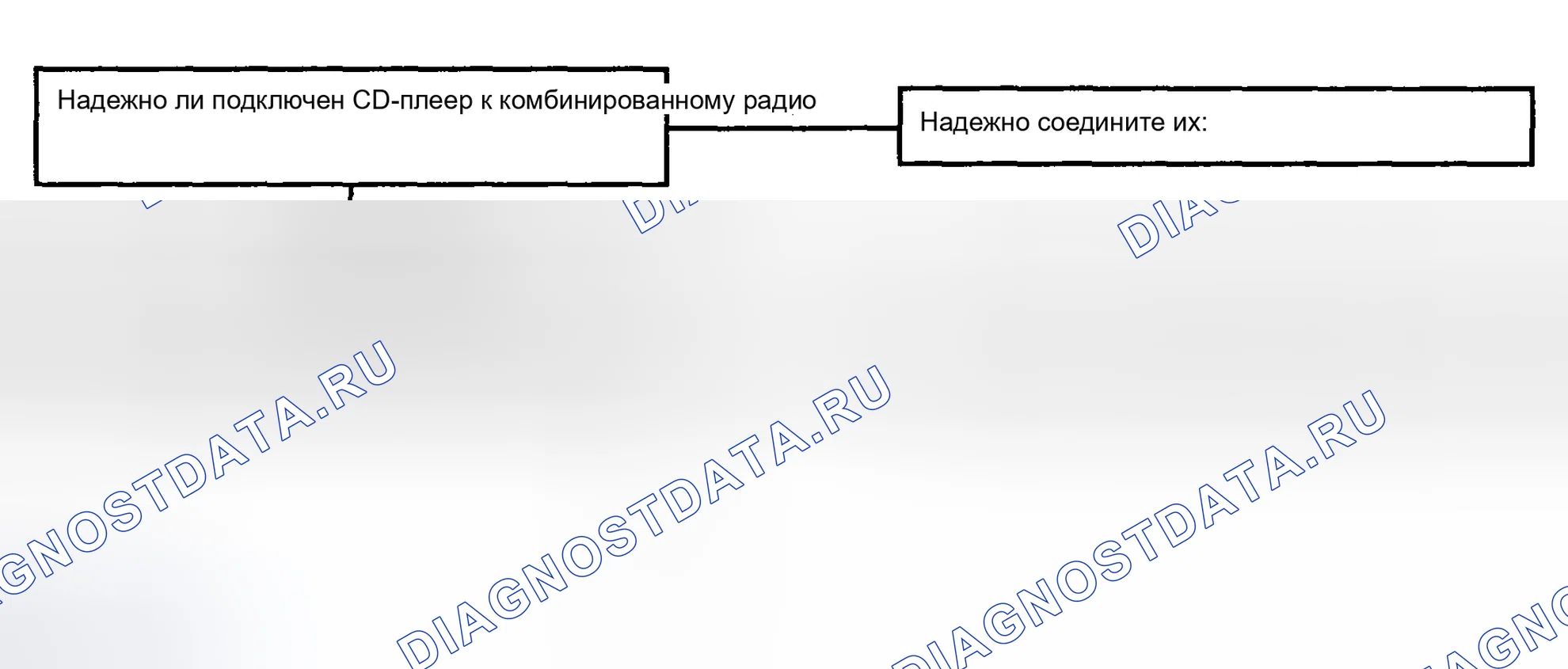 Рис. 92. Hyundai Santa Fe I