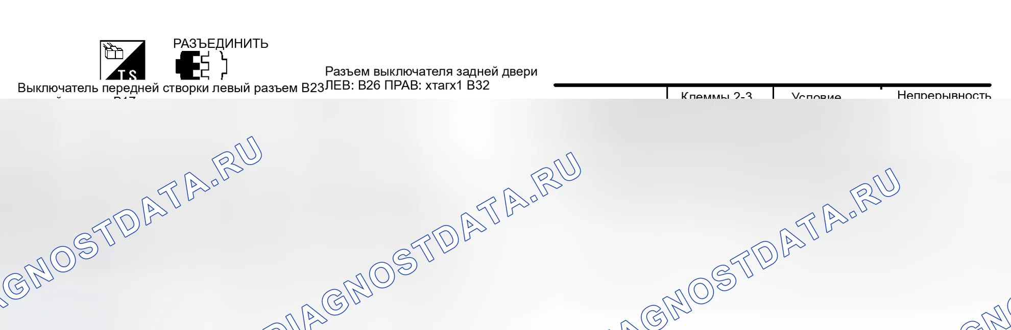 Рис. 17. Honda Stream I
