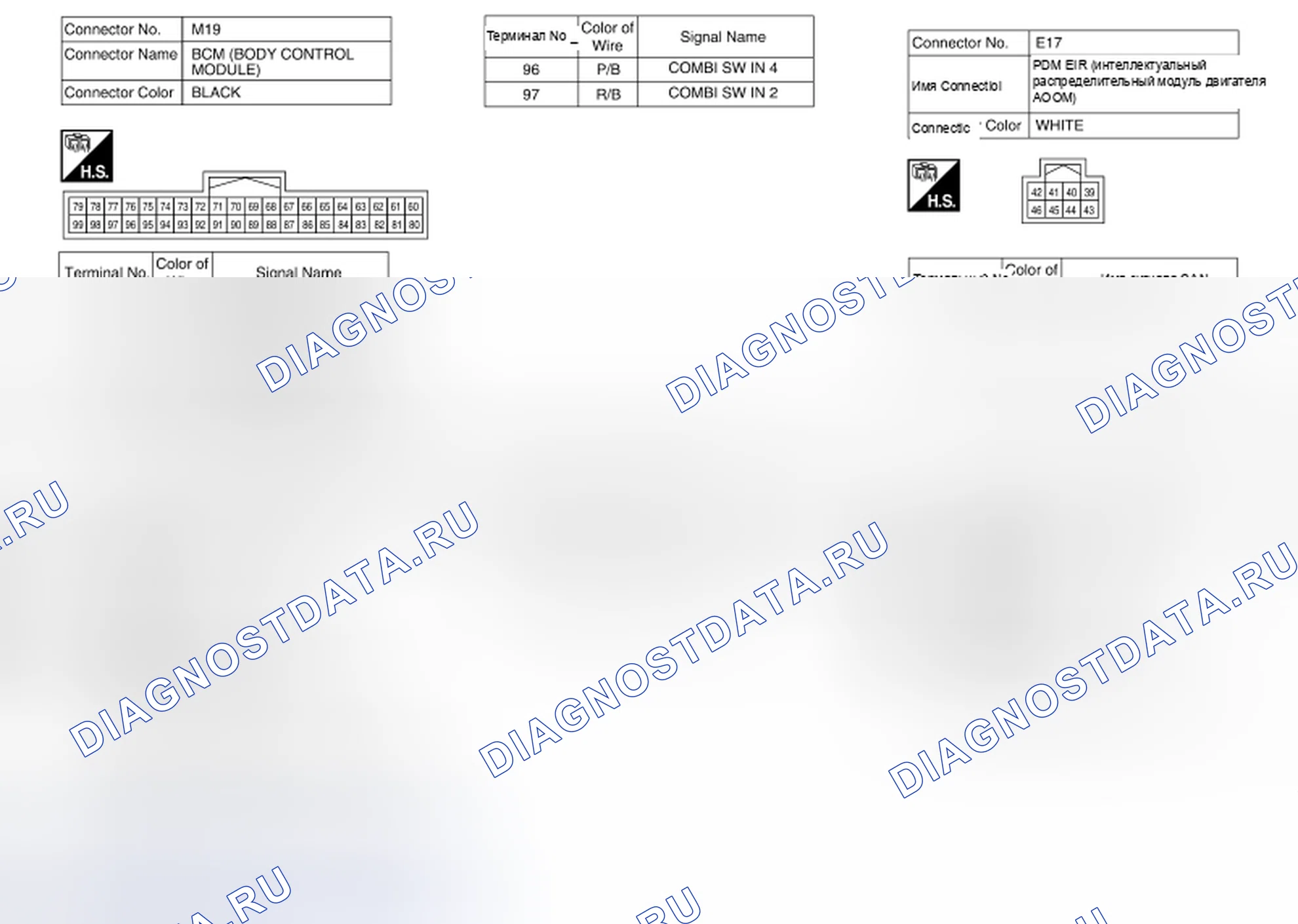 Рис. 32. Honda Passport I