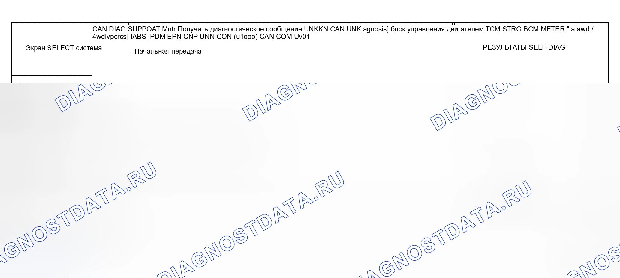 Рис. 262: Вариант 1. Honda Lagreat I