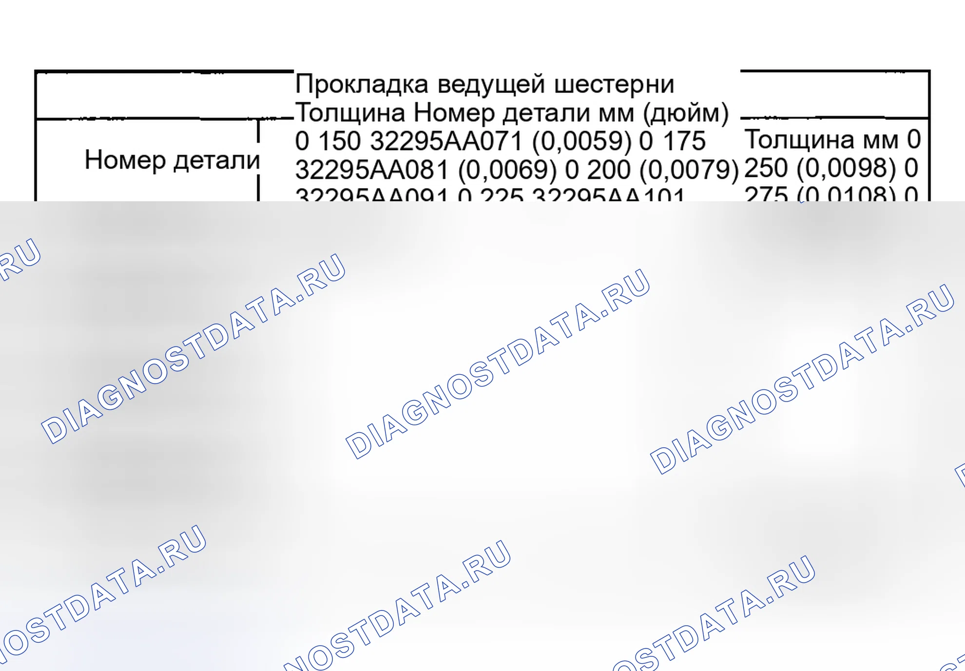 Рис. 159. Subaru Impreza GD/GC/GG рестайлинг