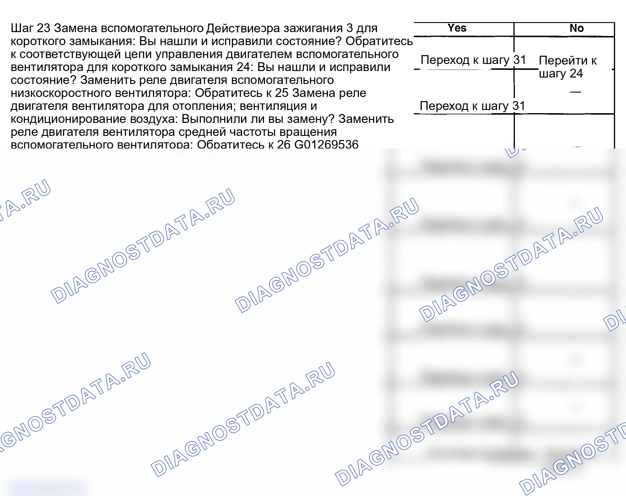 Рис. 255. GMC Savana Special G3500 