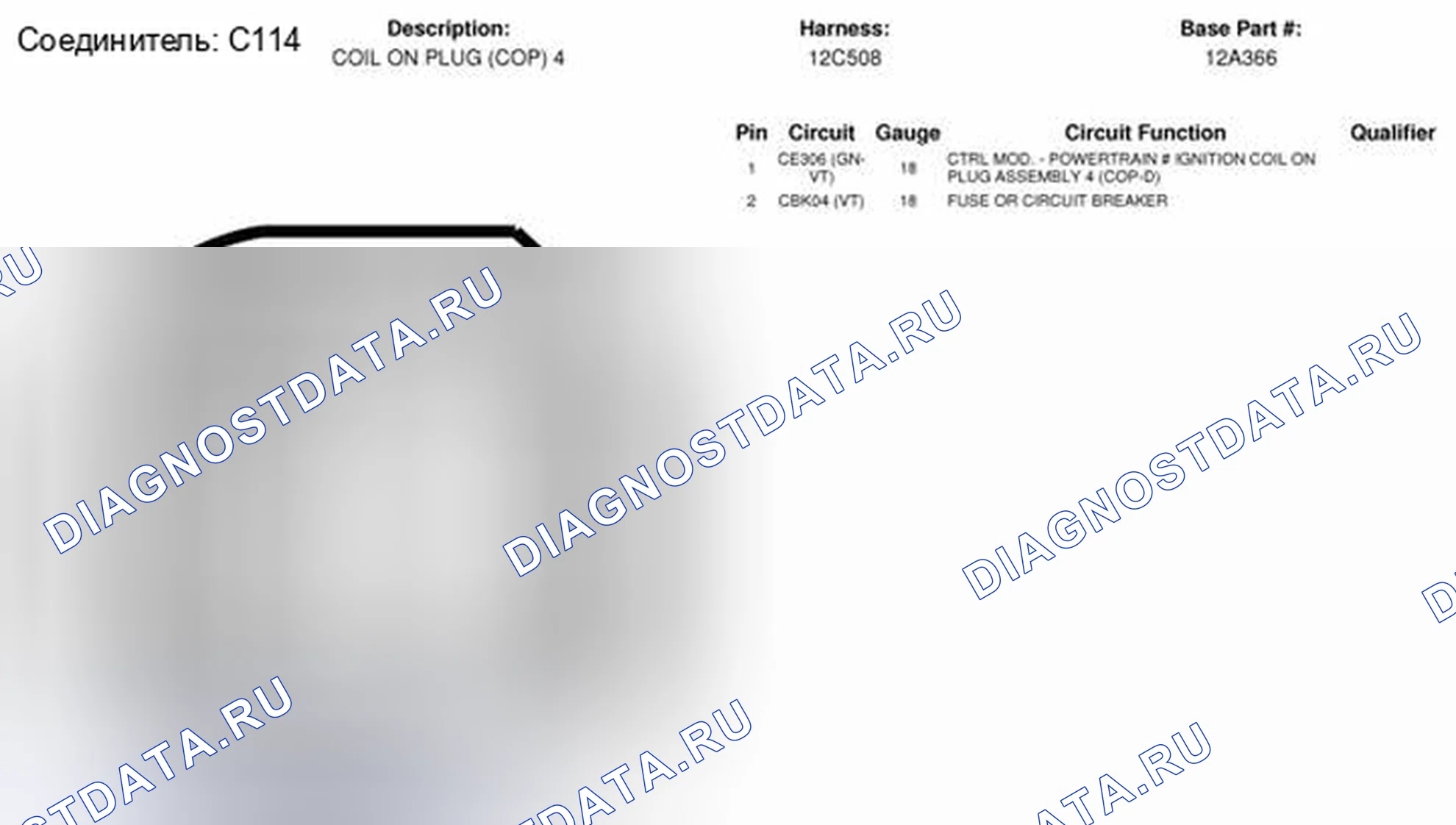 Рис. 11. Ford Transit Connect I рестайлинг
