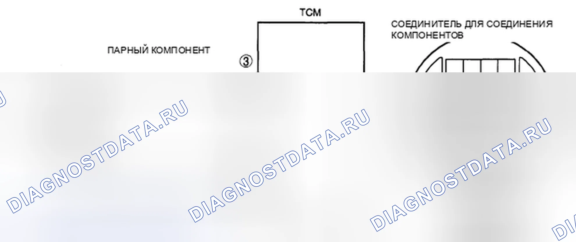 Рис. 296: расшифровка кода ошибки P0711 [хтагх1, хтегх2] AW6A-EL AW6AX-EL. Mazda CX-7 I