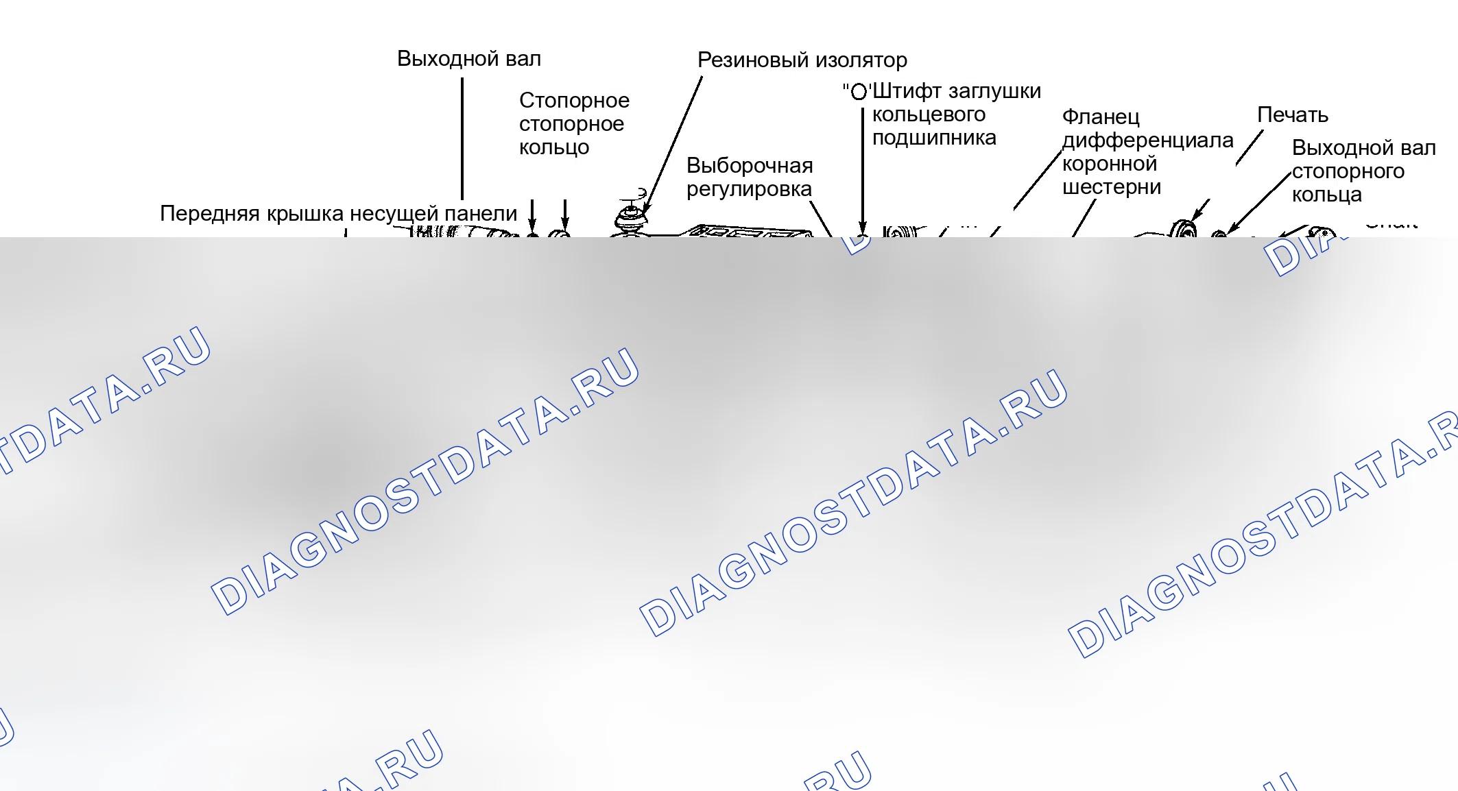 Рис. 1. Dodge Grand Caravan III