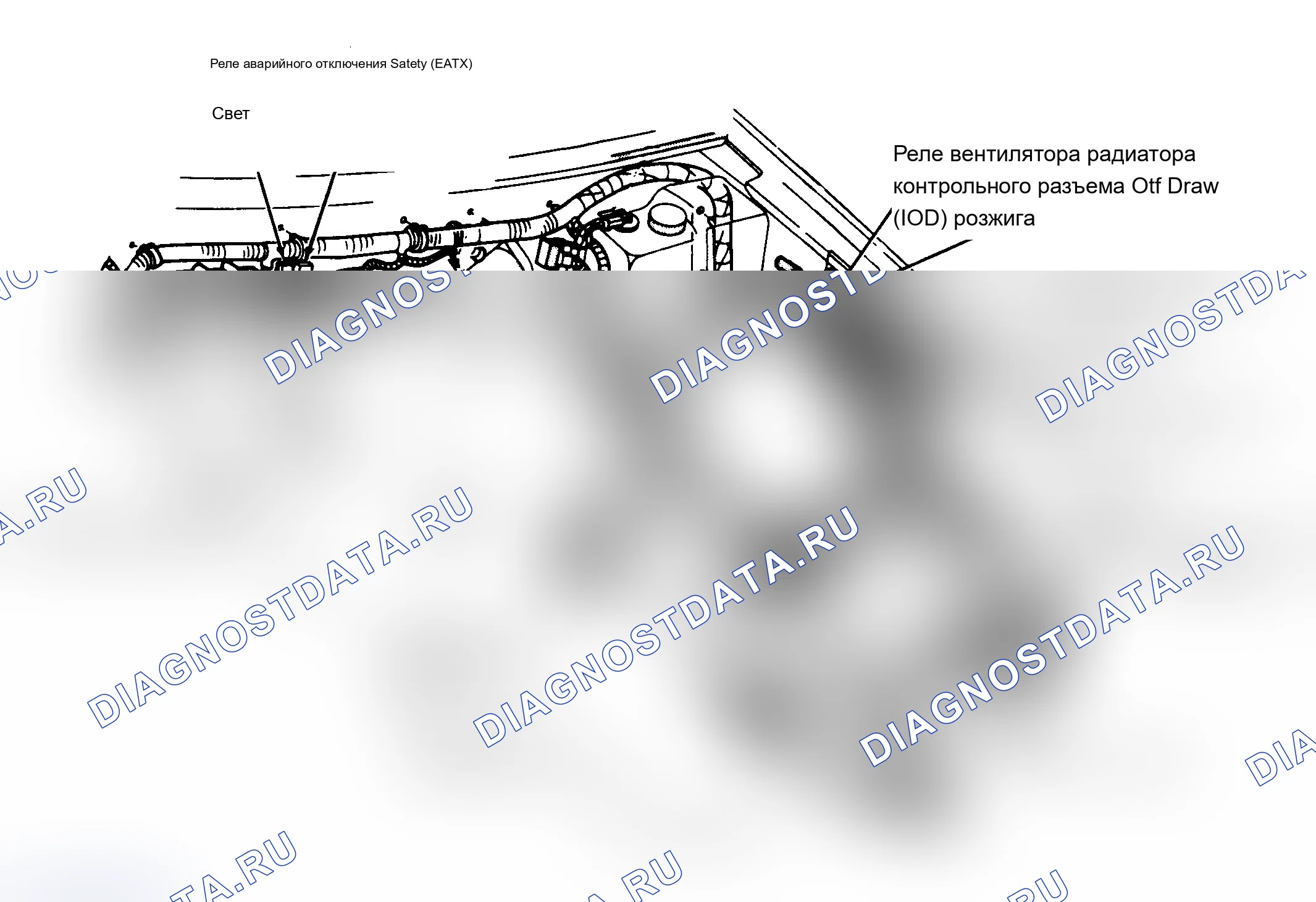 Рис. 4: Расположение компонентов (4 из 10). Dodge Grand Caravan II