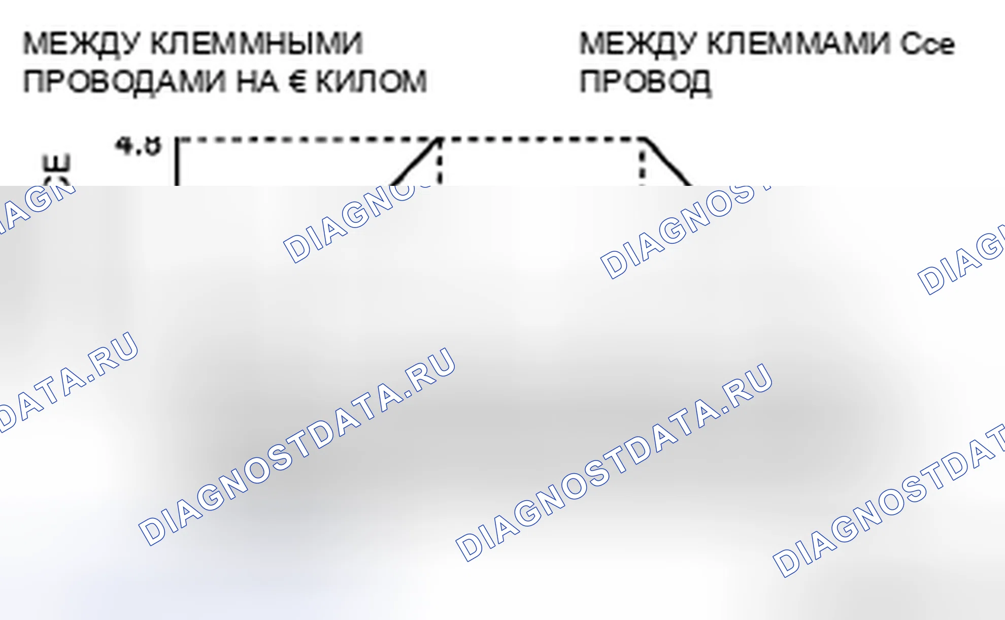 Рис. 22. Mazda RX-8 I рестайлинг