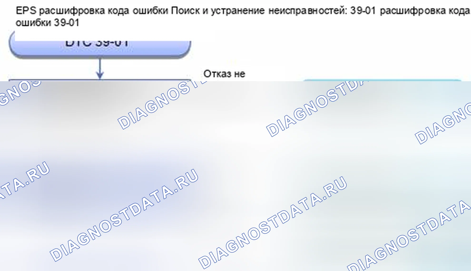 Рис. 452: расшифровка кода ошибки 39-01: Внутренняя цепь блока управления EPS (цепь предварительного заряда). Honda CR-V IV