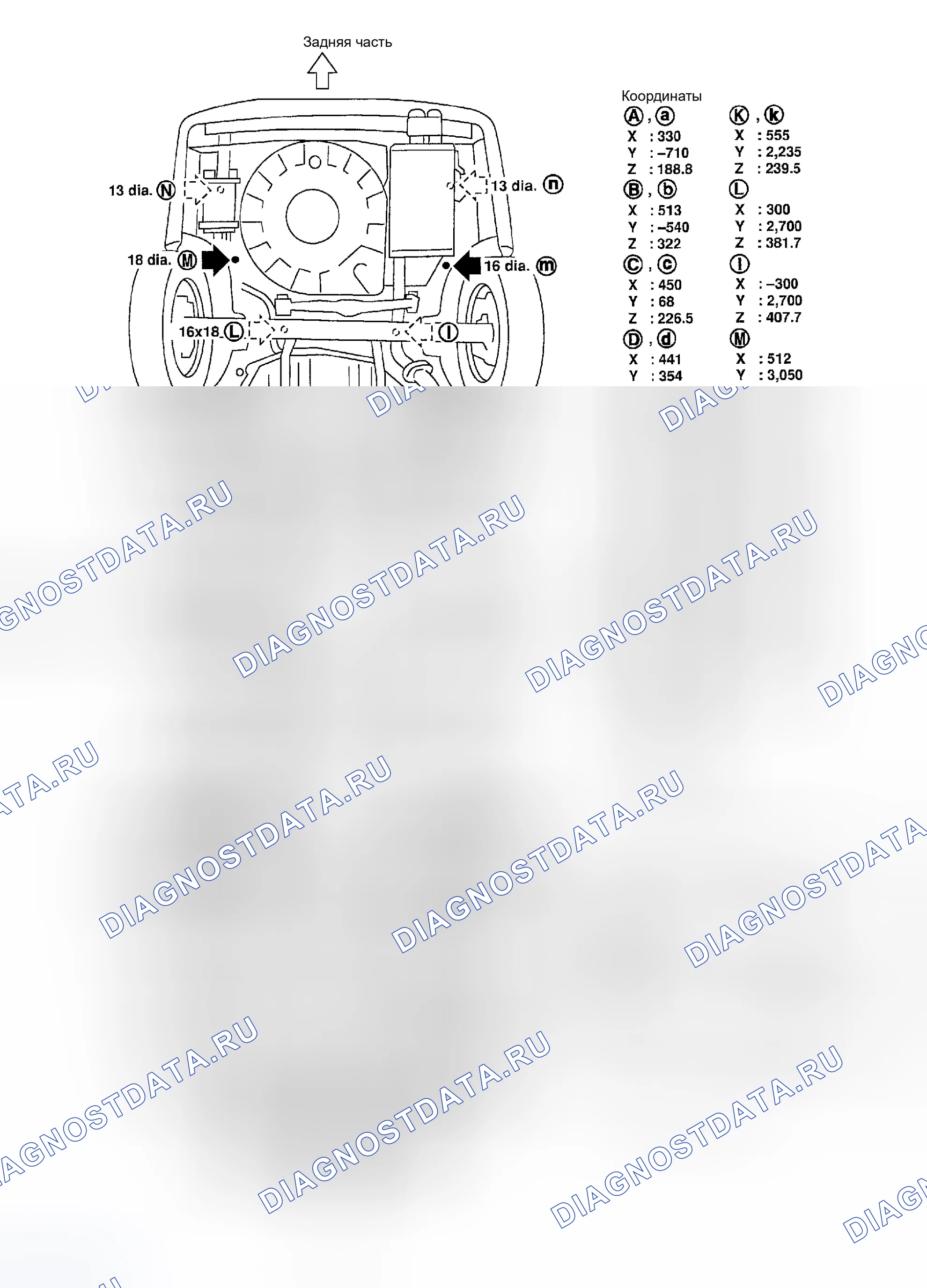 Рис. 60: Точки измерения. Nissan Maxima A33