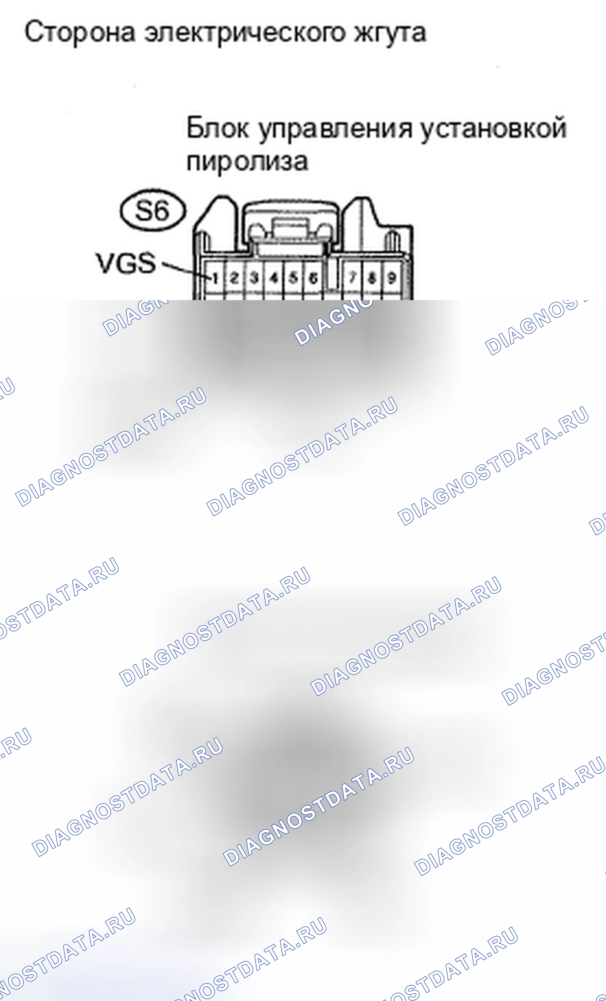 Рис. 19. Honda CR-V VI
