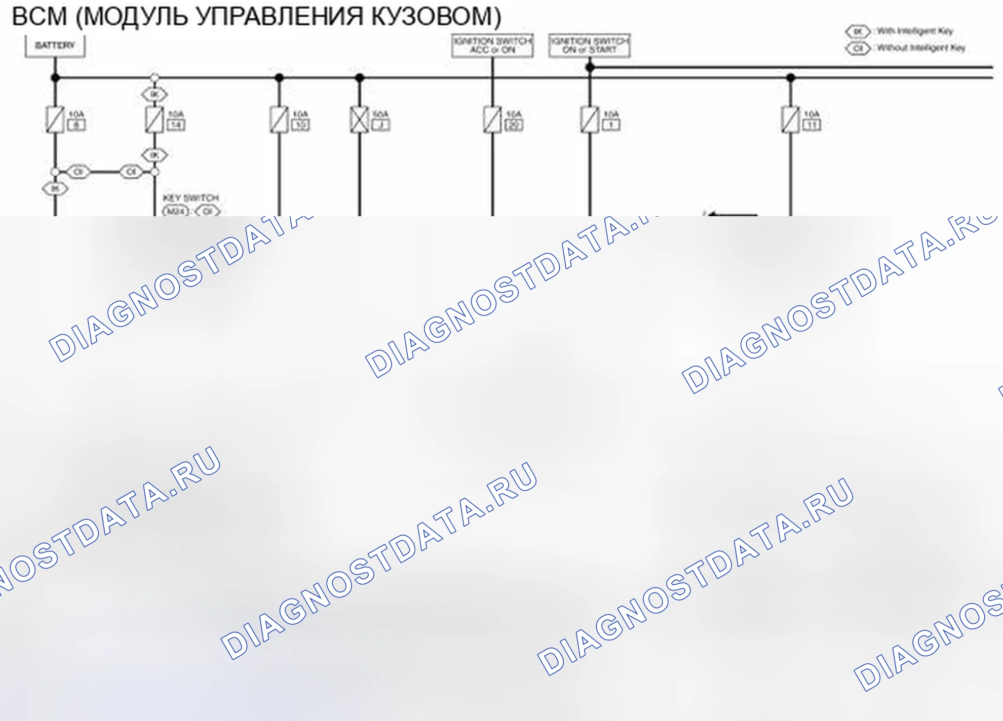 Рис. 108: электросхема - BCM. Nissan Rogue I рестайлинг