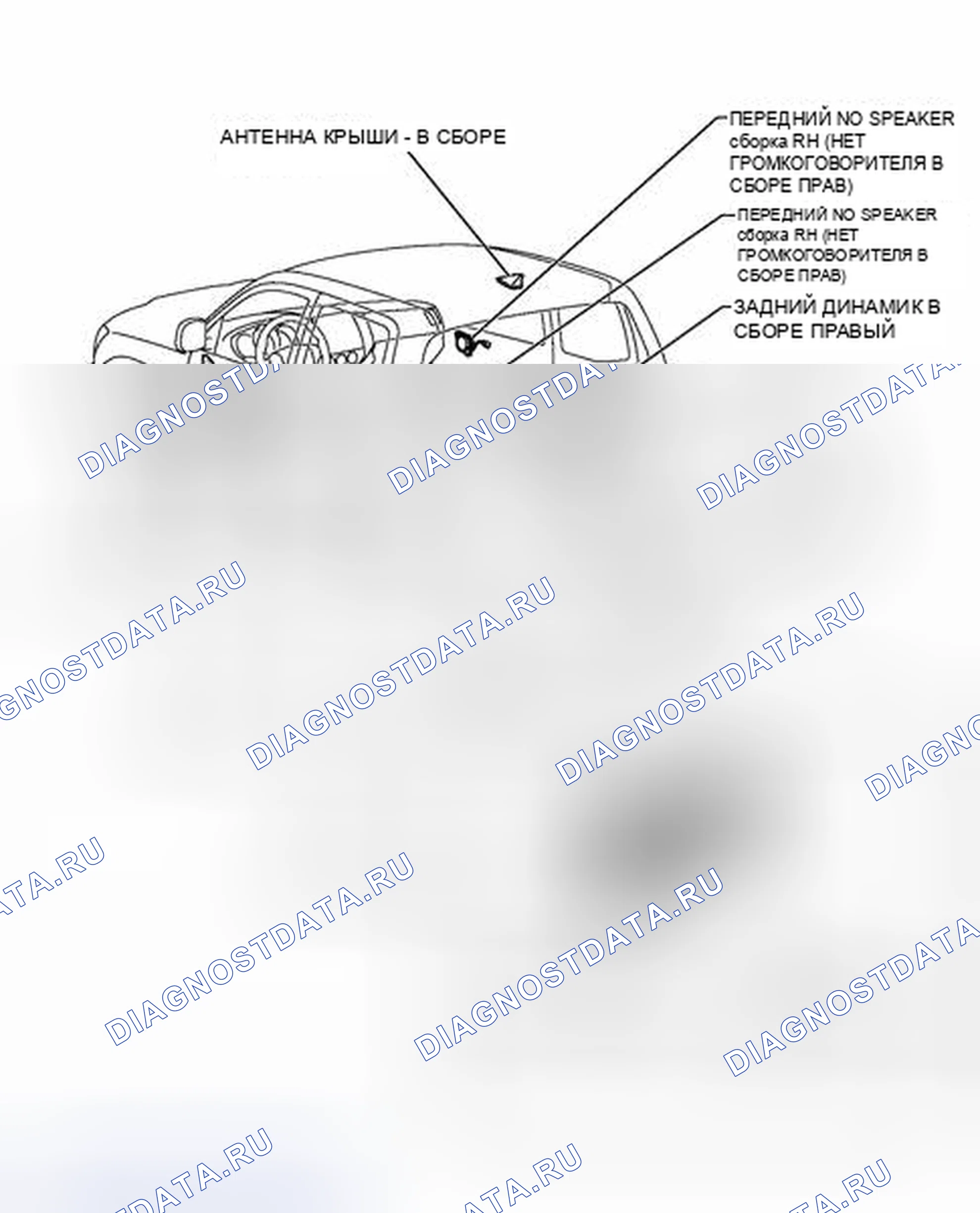 Рис. 2: ИЛЛЮСТРАЦИЯ. Toyota Tacoma II рестайлинг