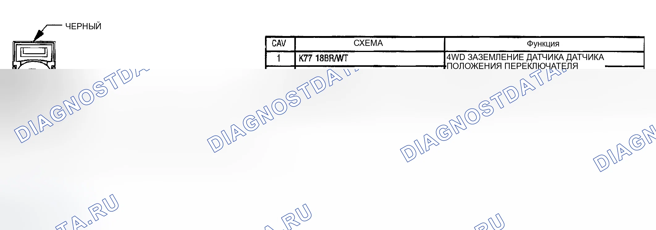 Рис. 1: Выводы разъема. Dodge Pickup R3500 