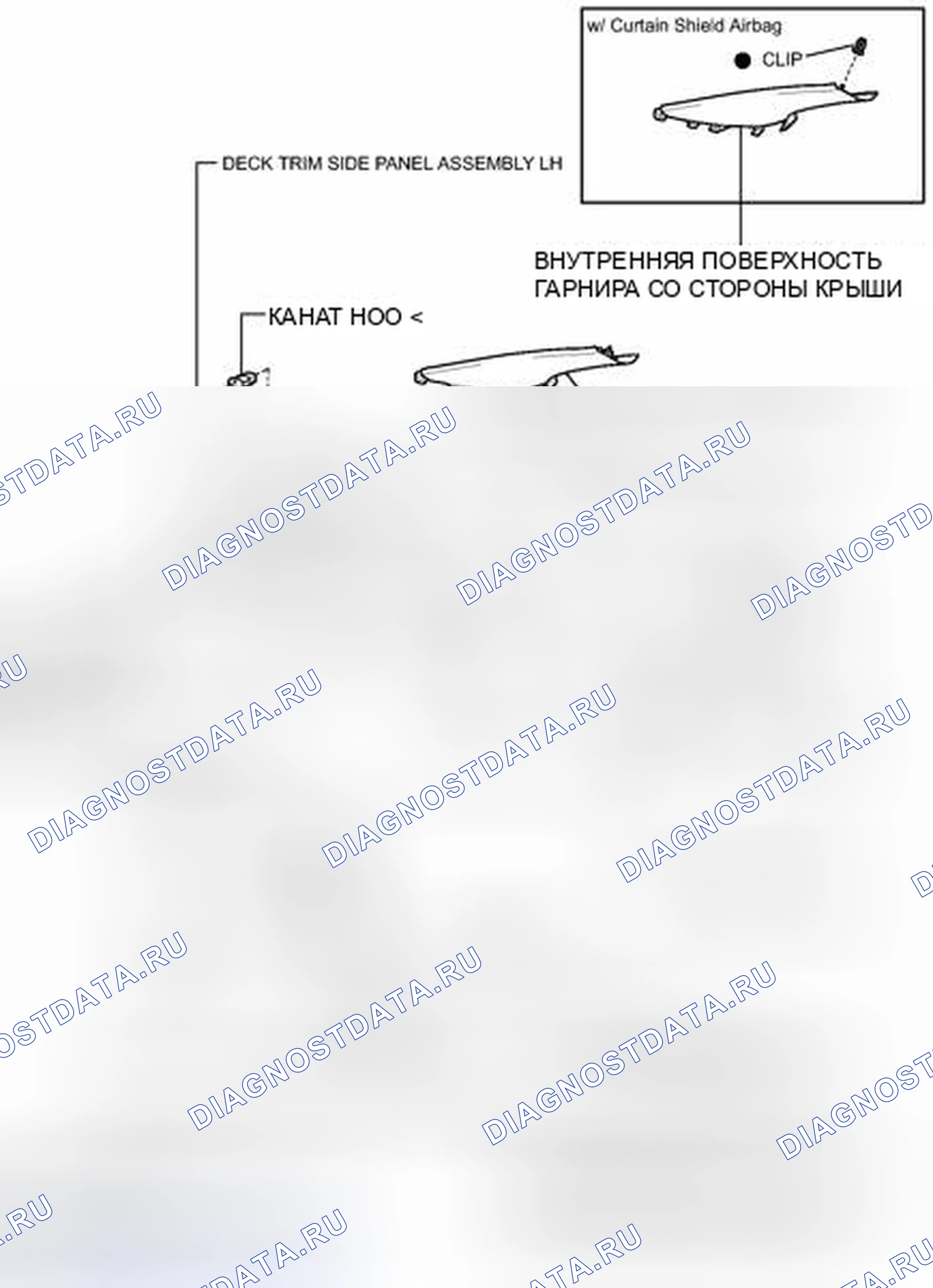 Рис. 14: ИЛЛЮСТРАЦИЯ. Kia Sorento II