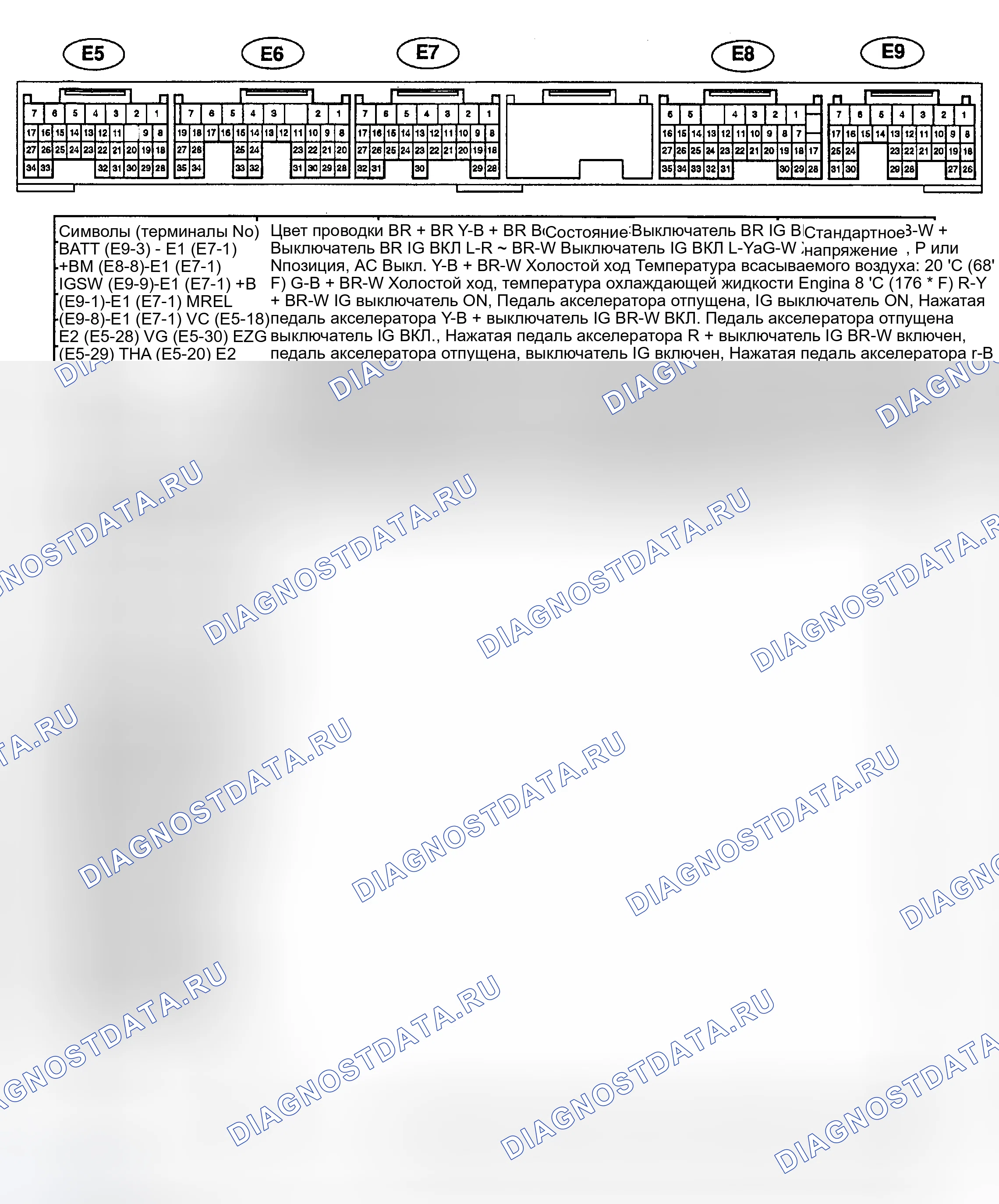 Рис. 25: Напряжение на контактах (Land Cruiser). Toyota Avalon XX20 рестайлинг
