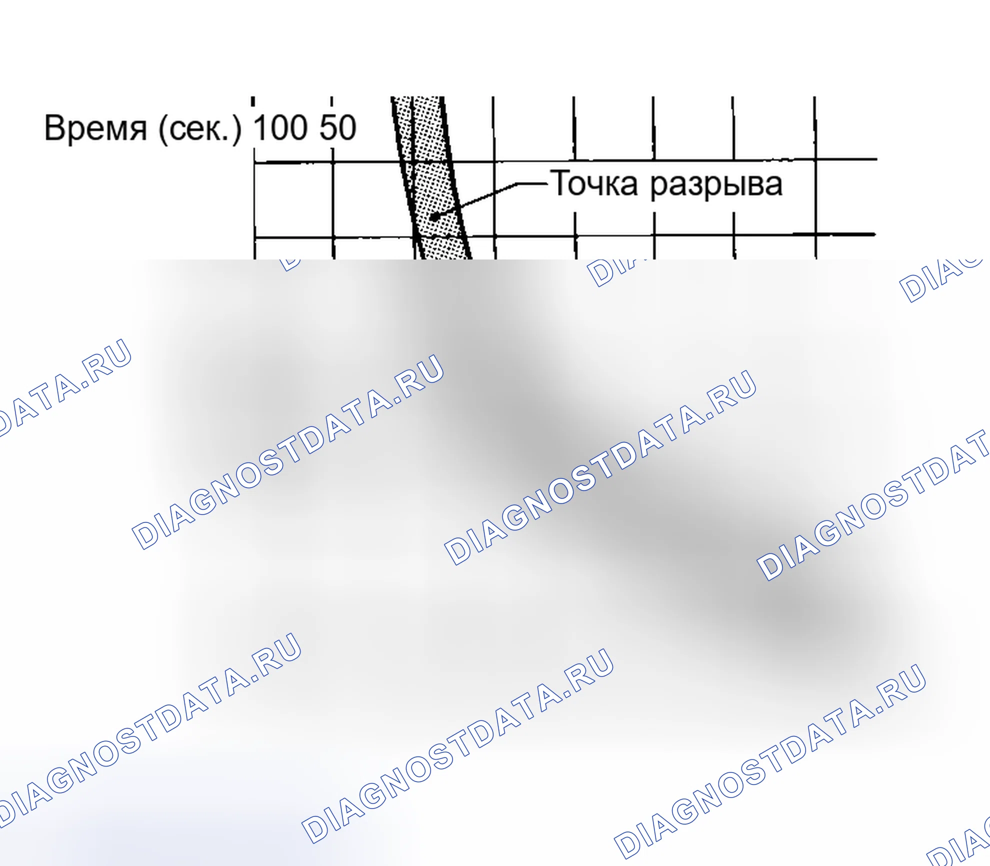 Рис. 50. Honda Street I