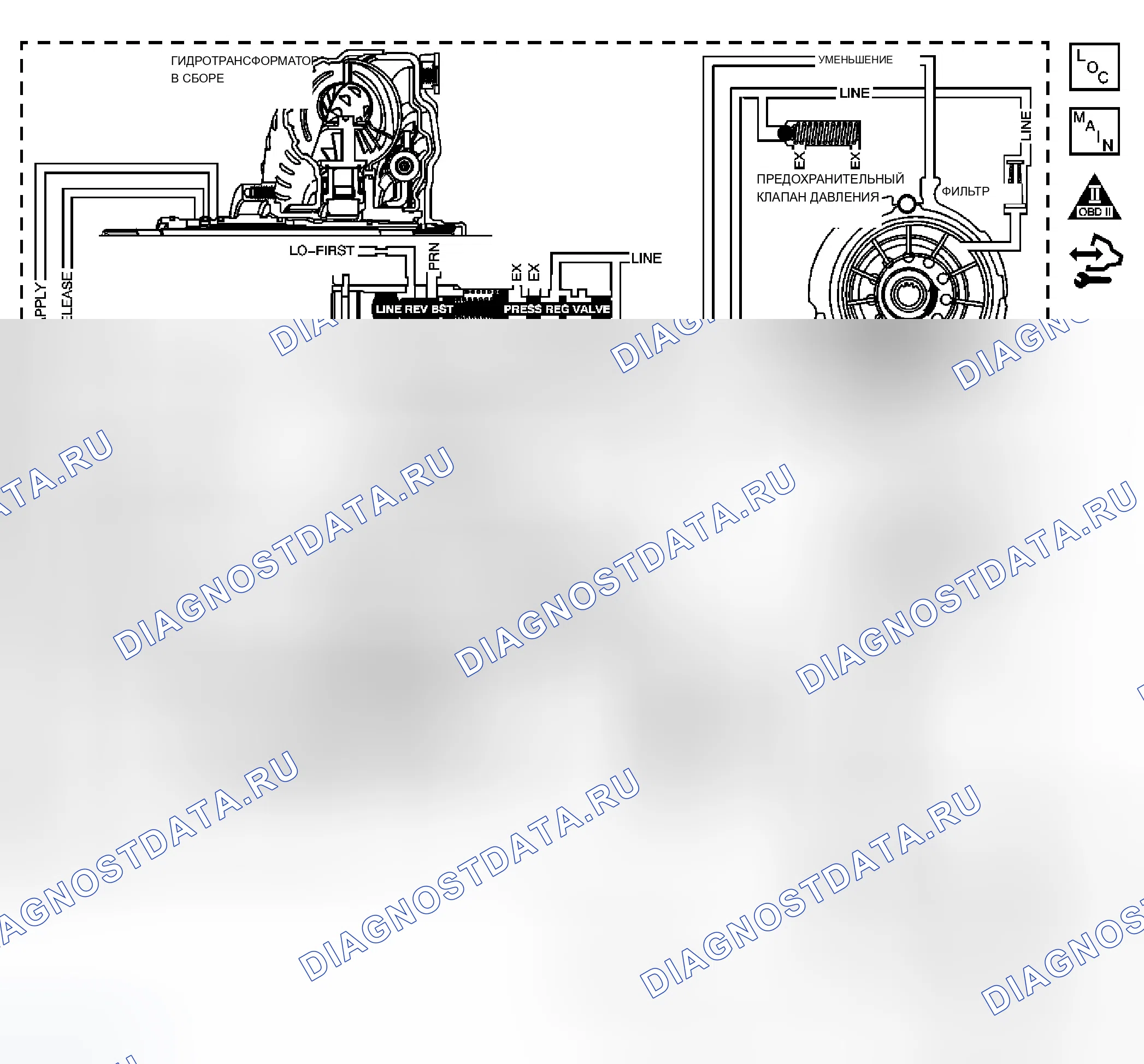 Рис. 2: расшифровка кода ошибки P0218 (3,9 л). Chevrolet Uplander I