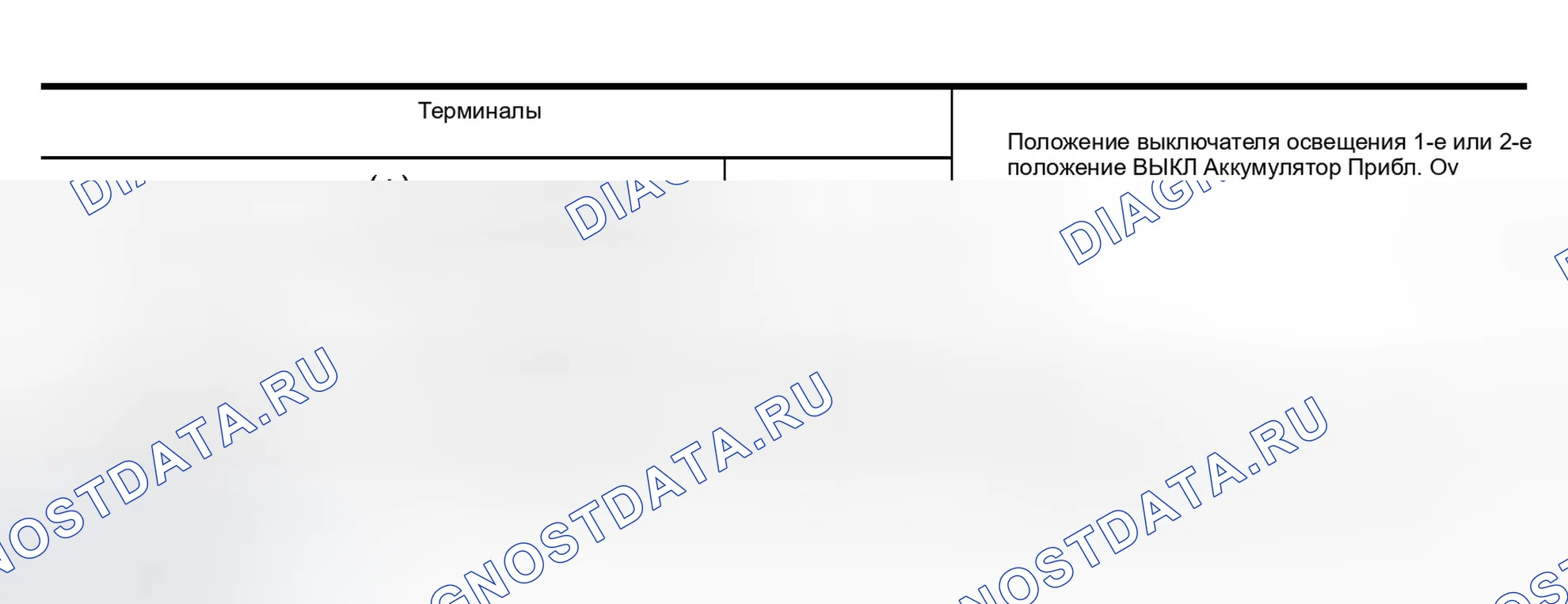 Рис. 133: Проверка сигнала подсветки для блока управления дисплеем. Infiniti QX56 I