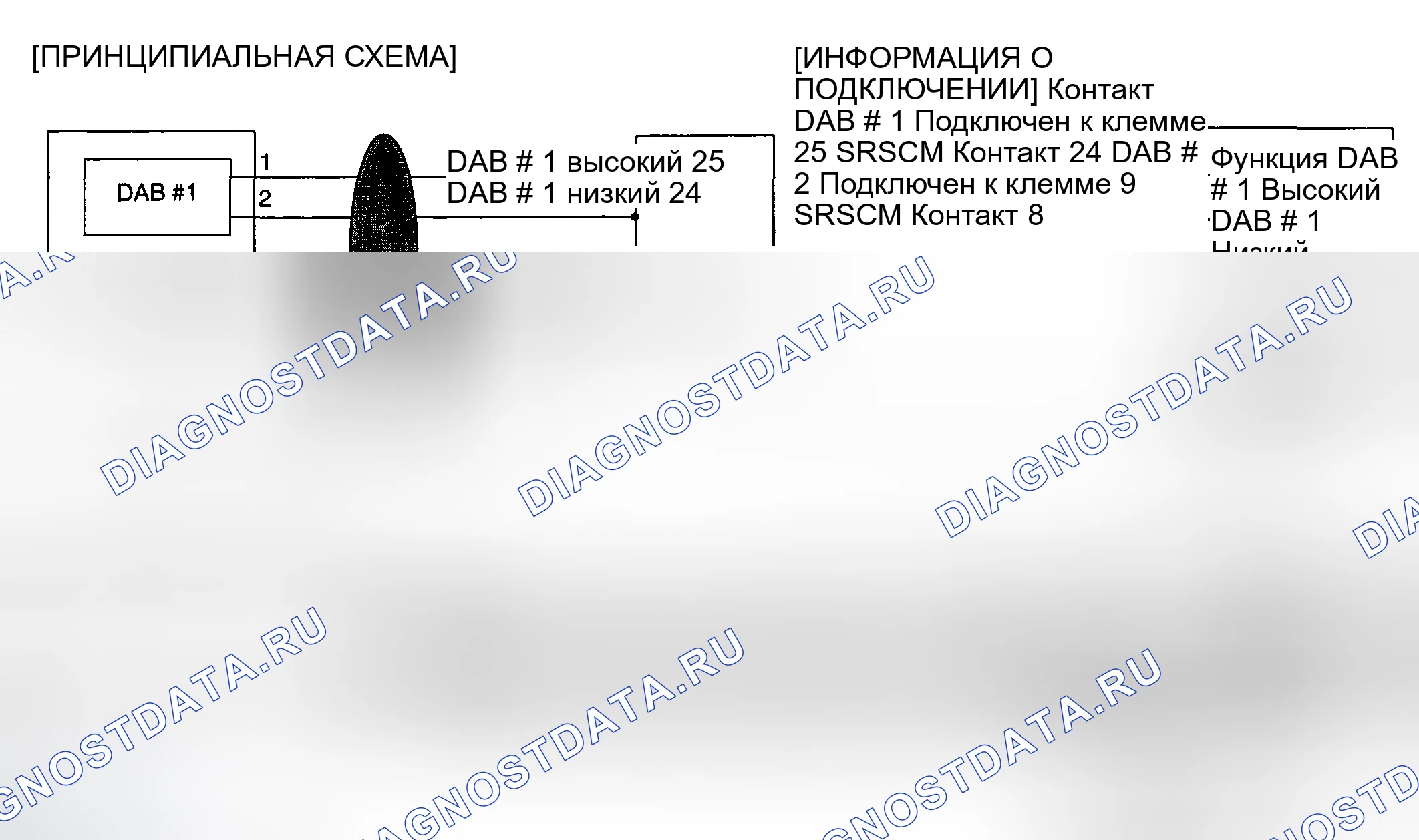 Рис. 72: ПРИНЦИПИАЛЬНАЯ СХЕМА. Haval Chitu I