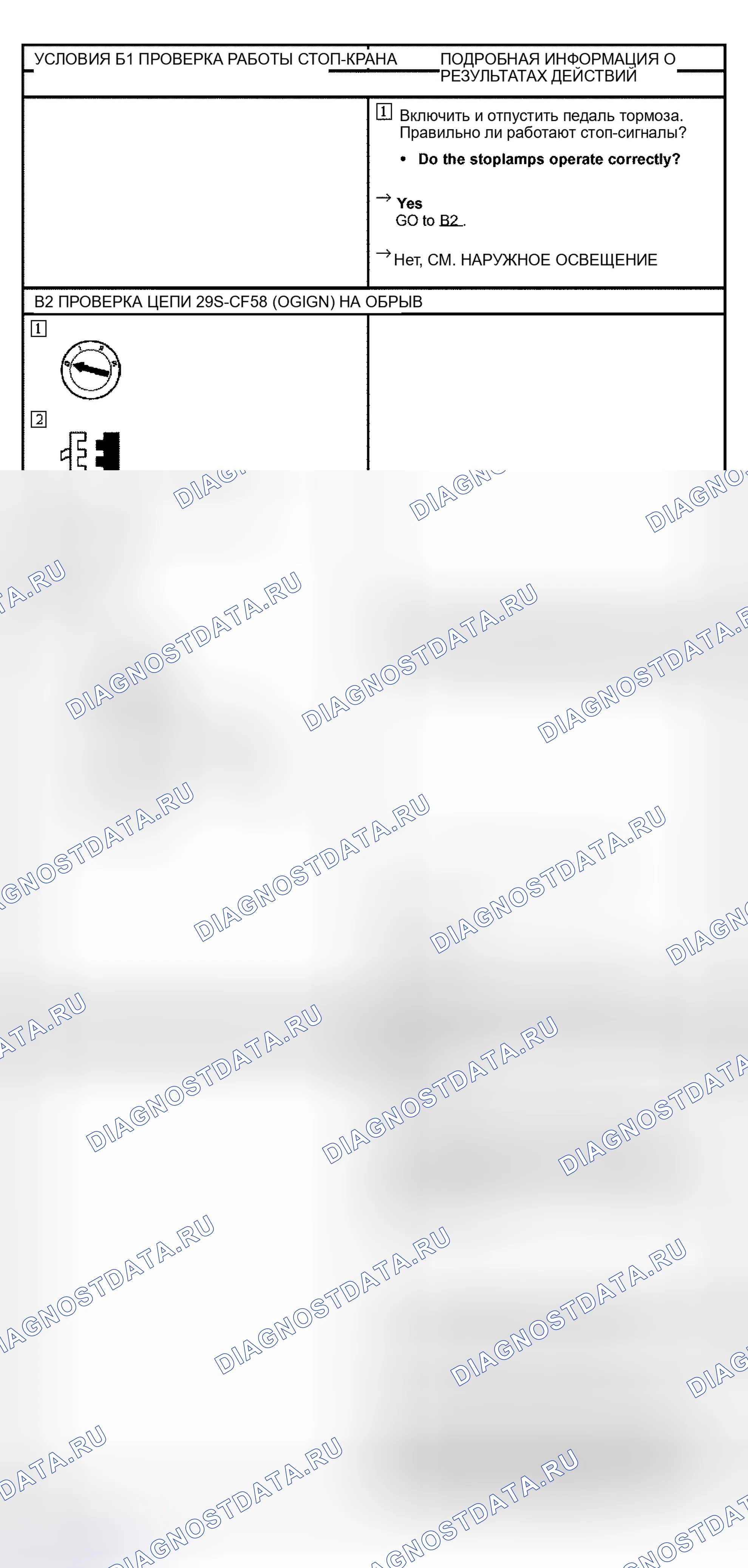 Рис. 4. Ford Thunderbird XI